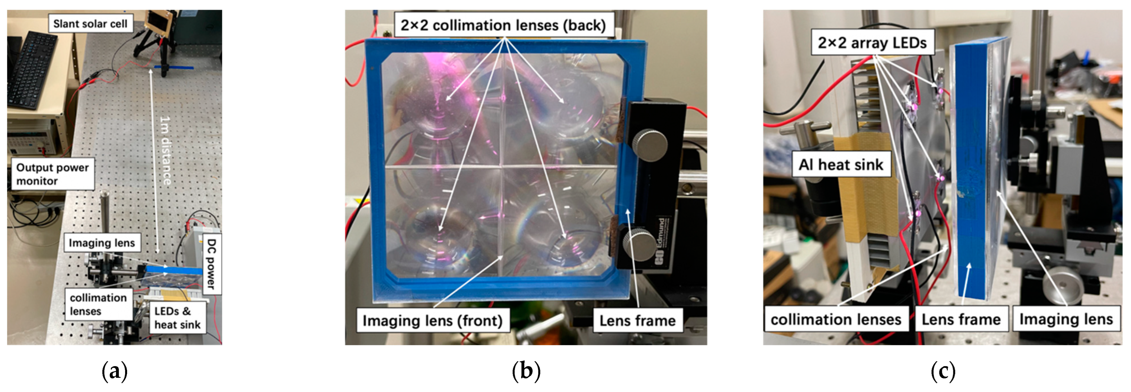 Photonics 10 00824 g006 Photonics 10 00824 g006