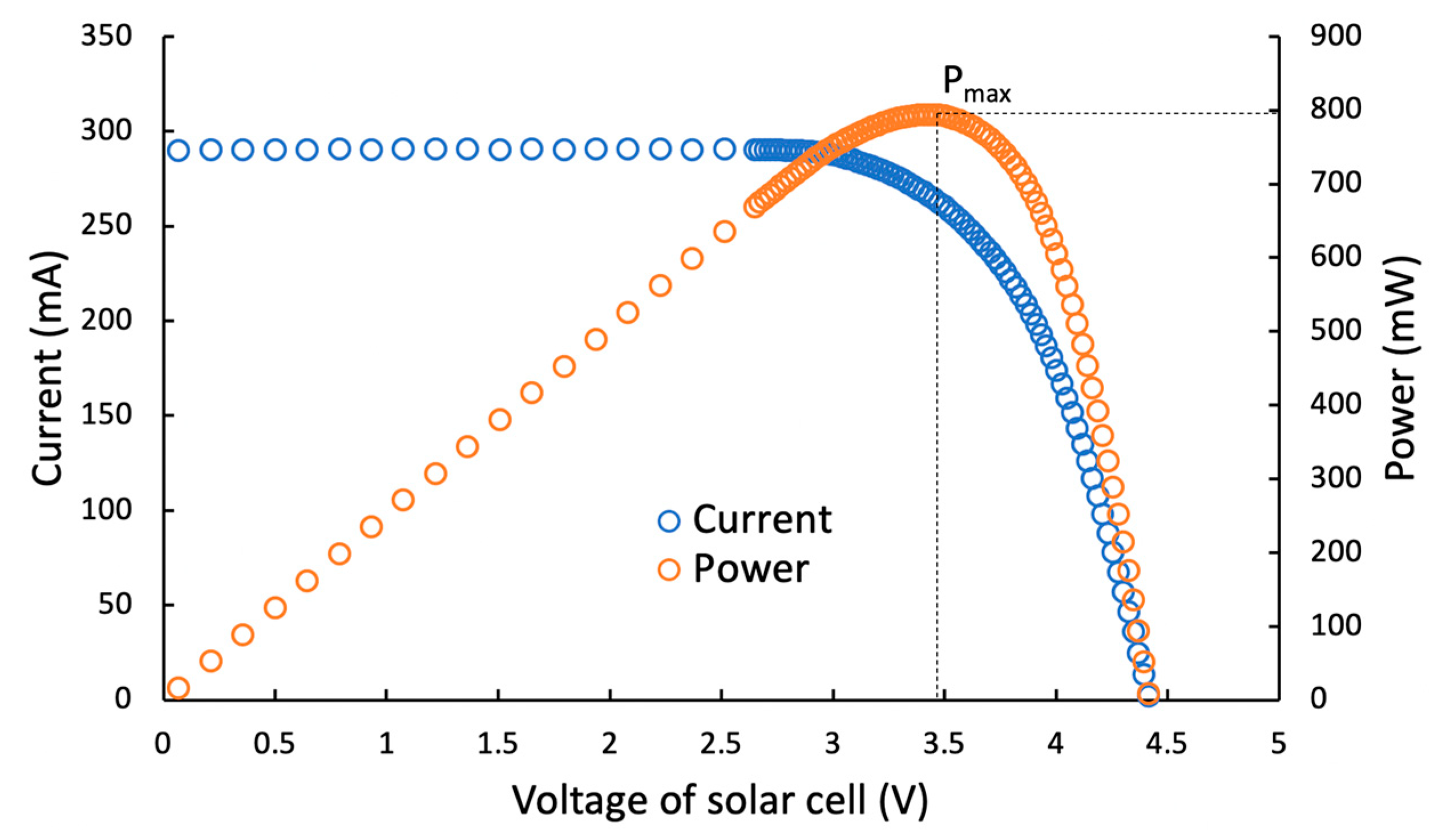 Photonics 10 00824 g008 Photonics 10 00824 g008
