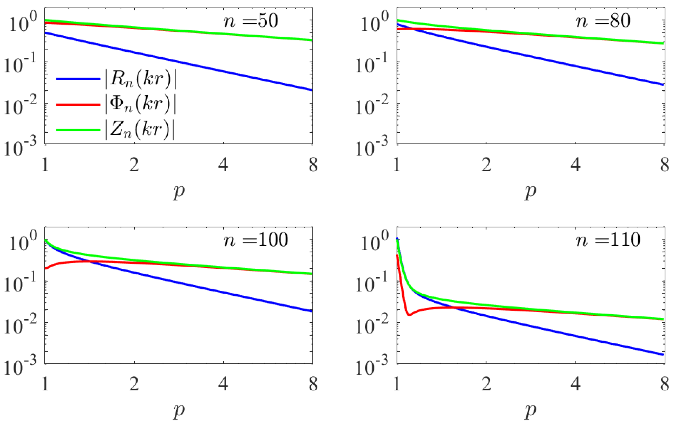 Photonics 10 00831 g002 Photonics 10 00831 g002