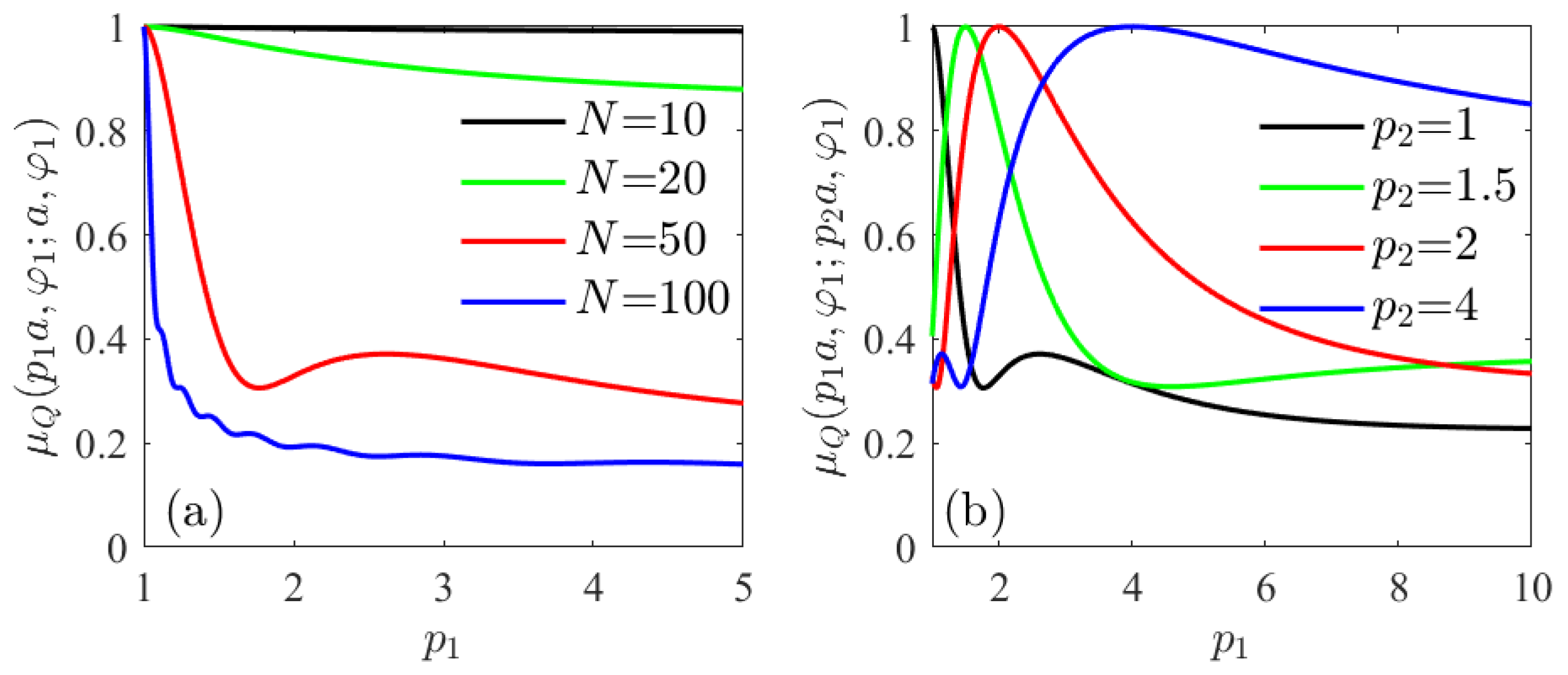 Photonics 10 00831 g004 Photonics 10 00831 g004