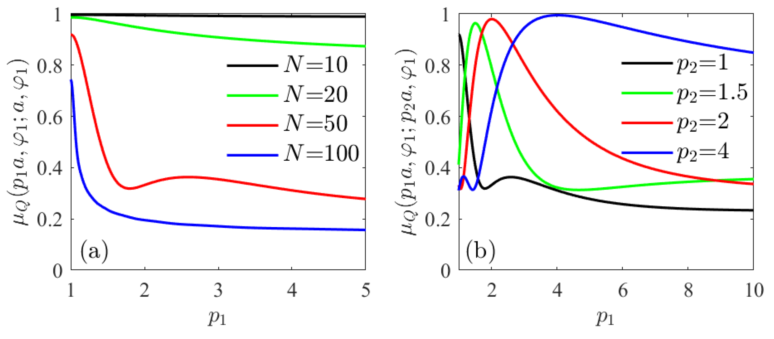 Photonics 10 00831 g007 Photonics 10 00831 g007