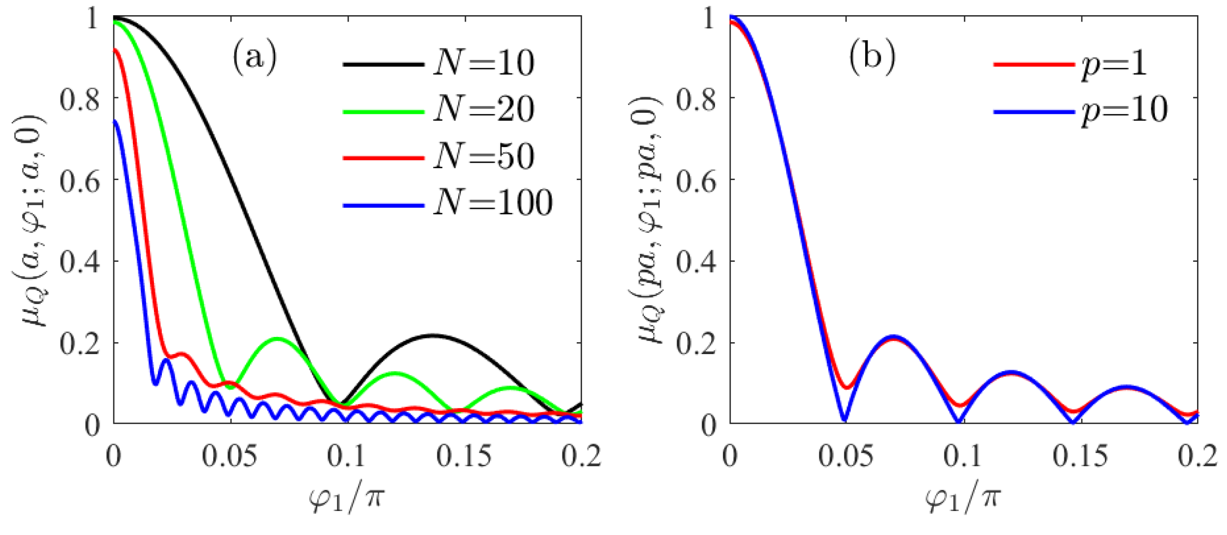 Photonics 10 00831 g008 Photonics 10 00831 g008