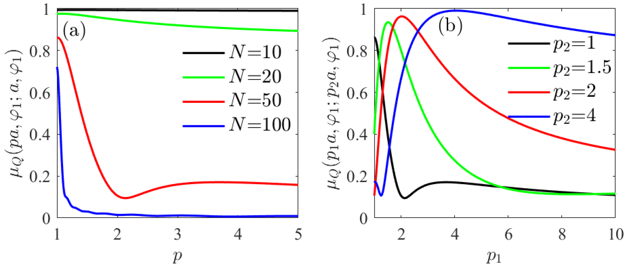 Photonics 10 00831 g010 Photonics 10 00831 g010