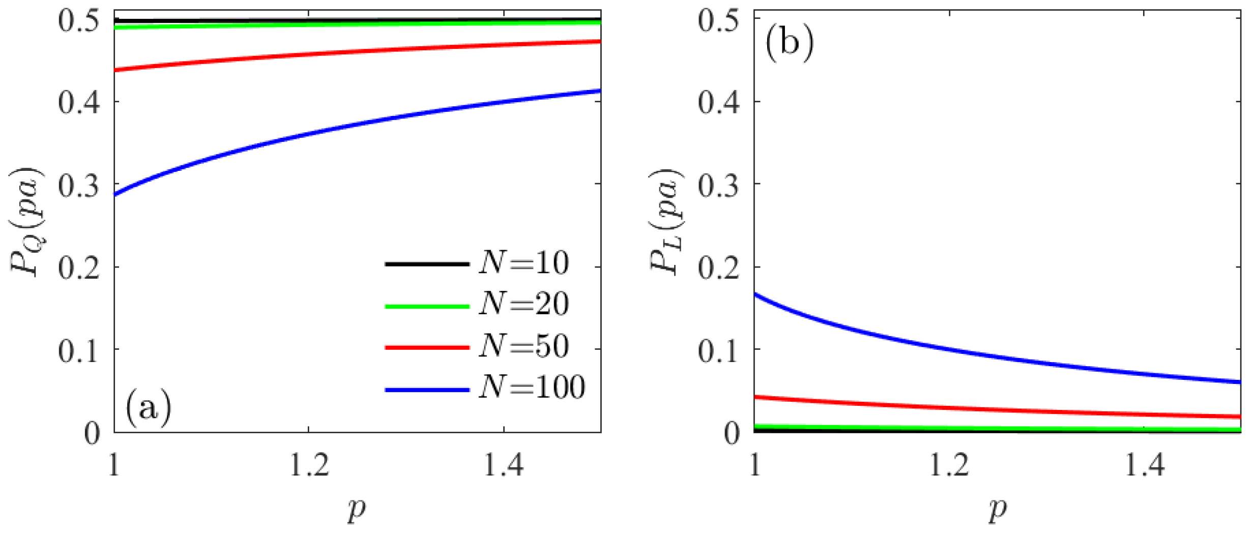 Photonics 10 00831 g012 Photonics 10 00831 g012