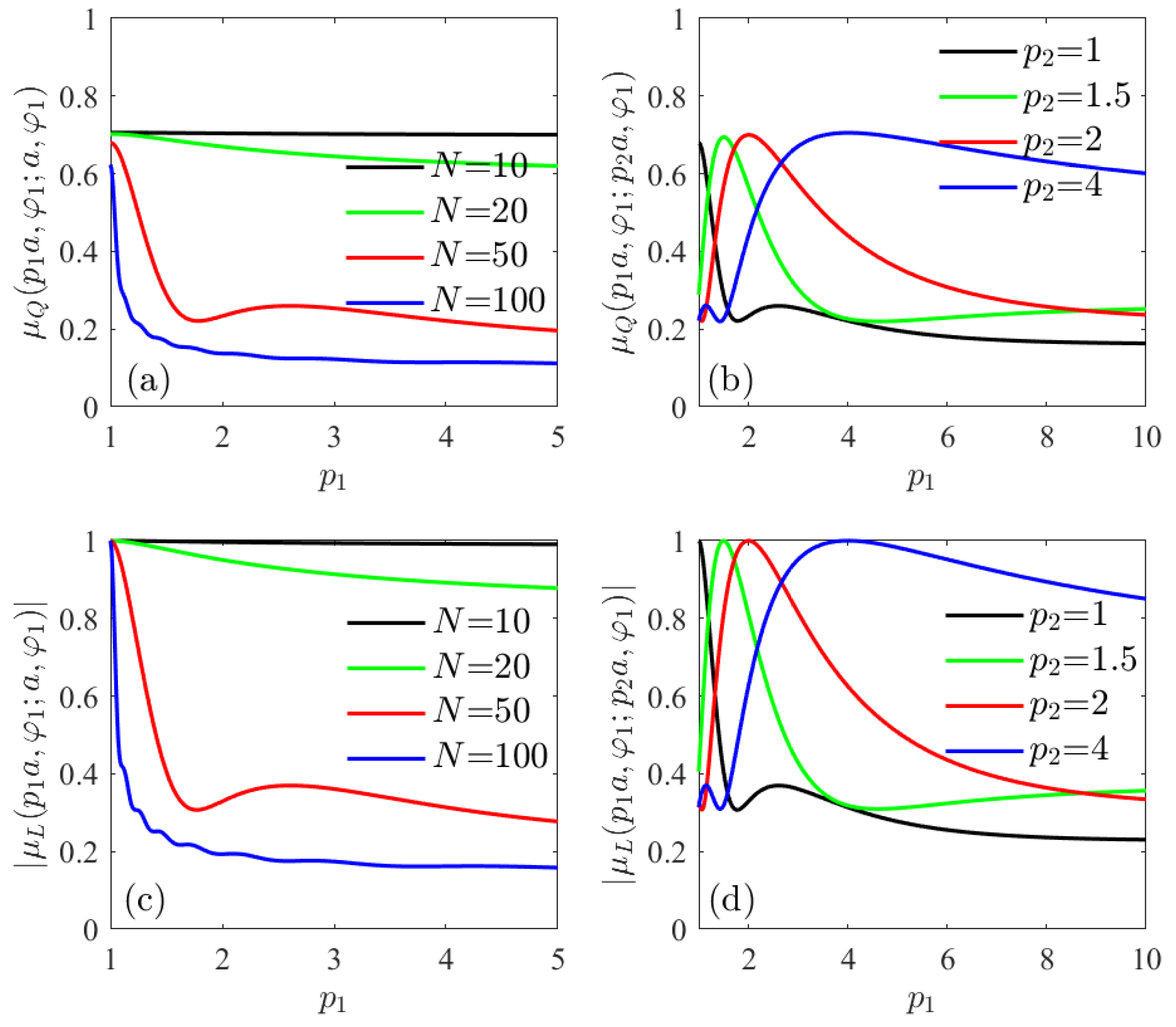 Photonics 10 00831 g013 Photonics 10 00831 g013