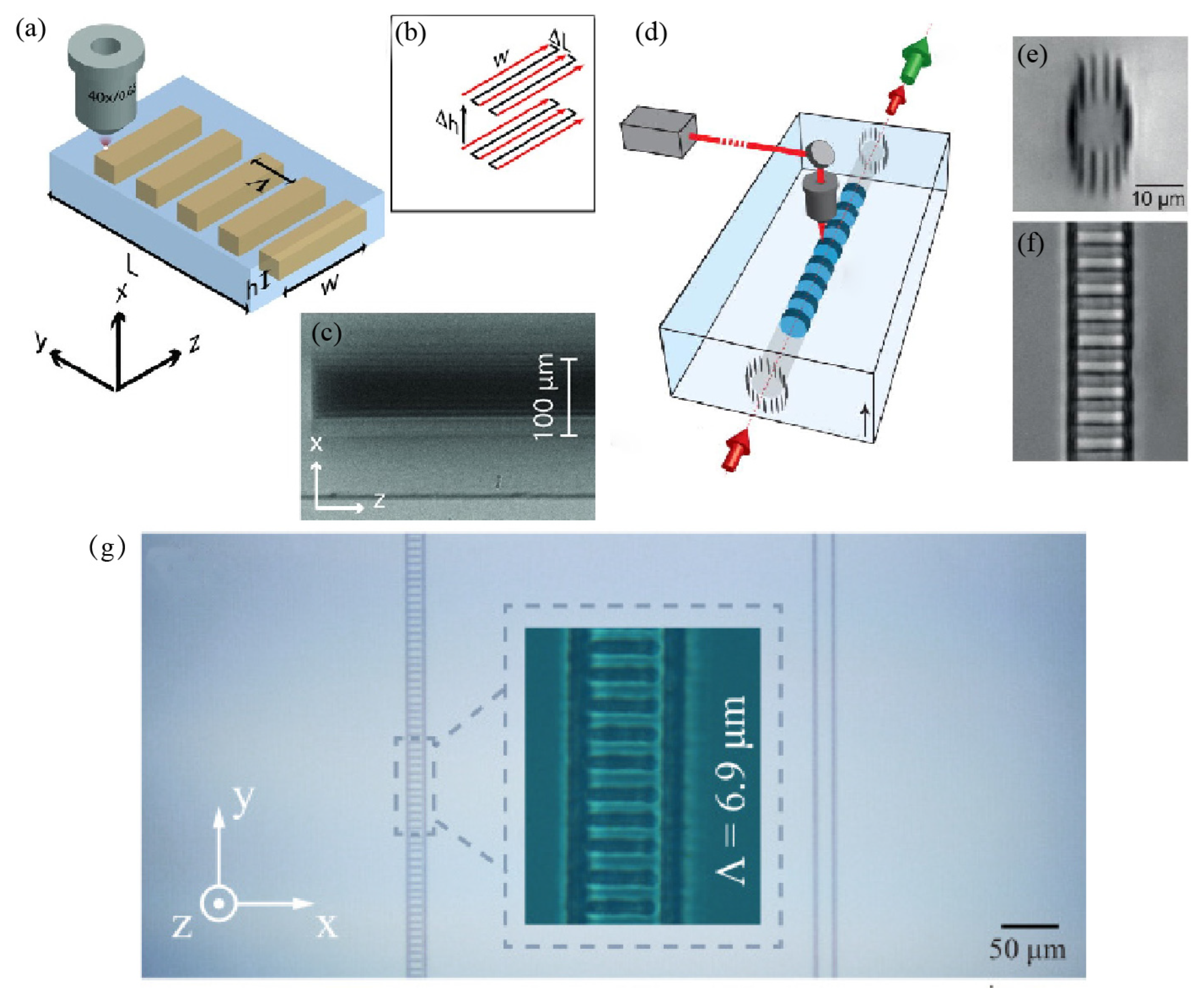 Photonics 10 00833 g003 Photonics 10 00833 g003