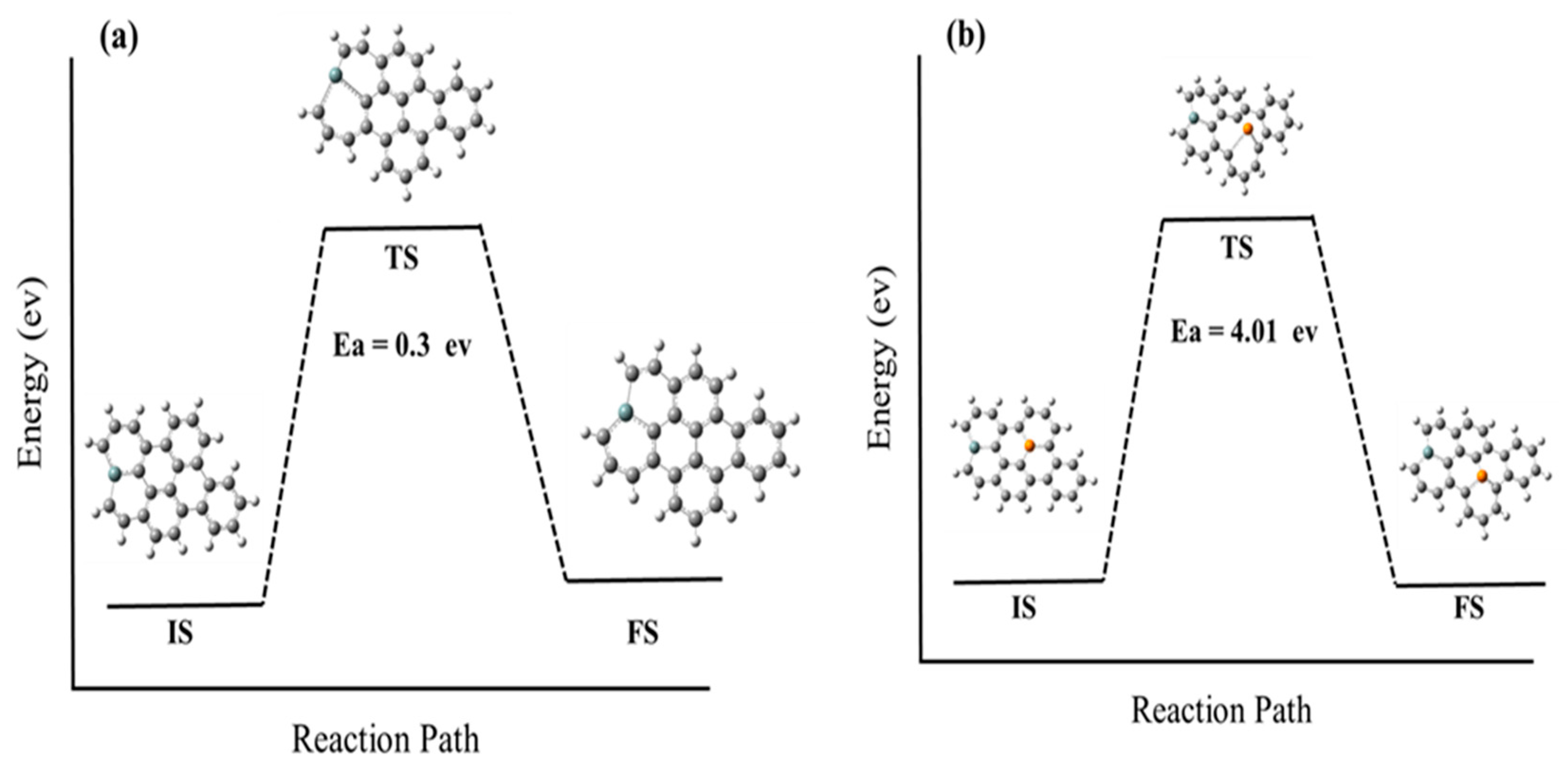 Photonics 10 00838 g005 Photonics 10 00838 g005