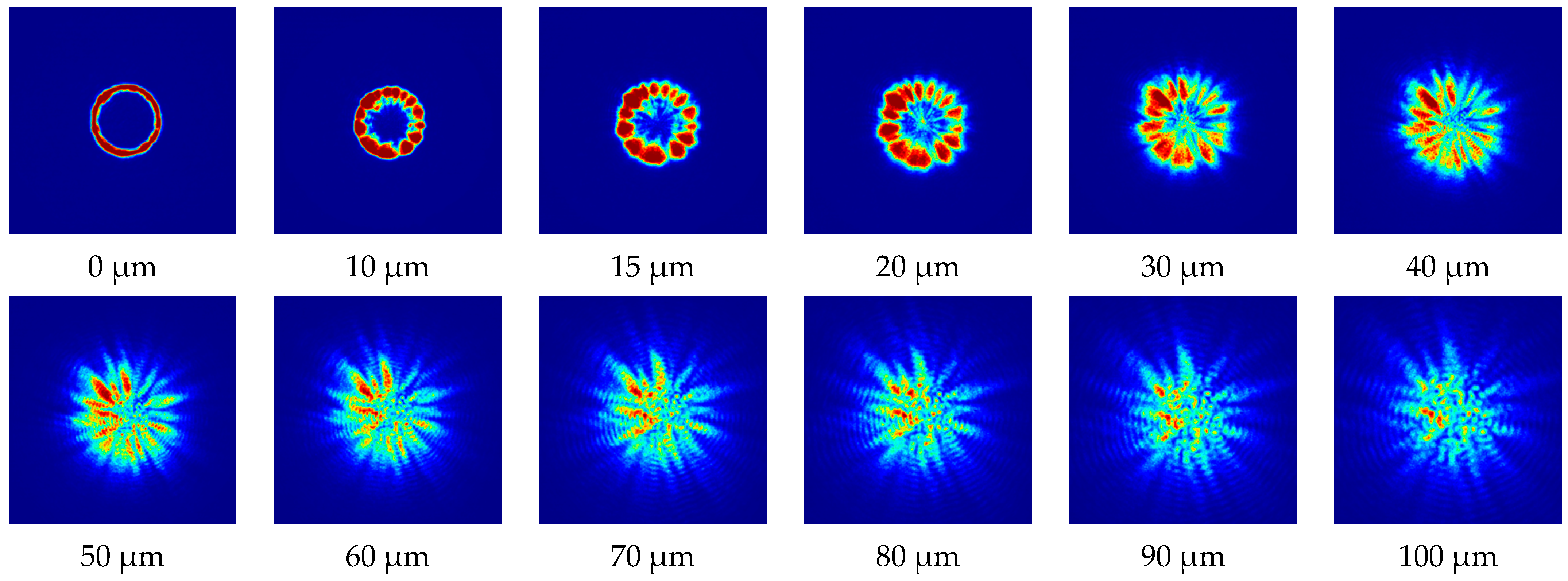 Photonics 10 00846 g009 Photonics 10 00846 g009