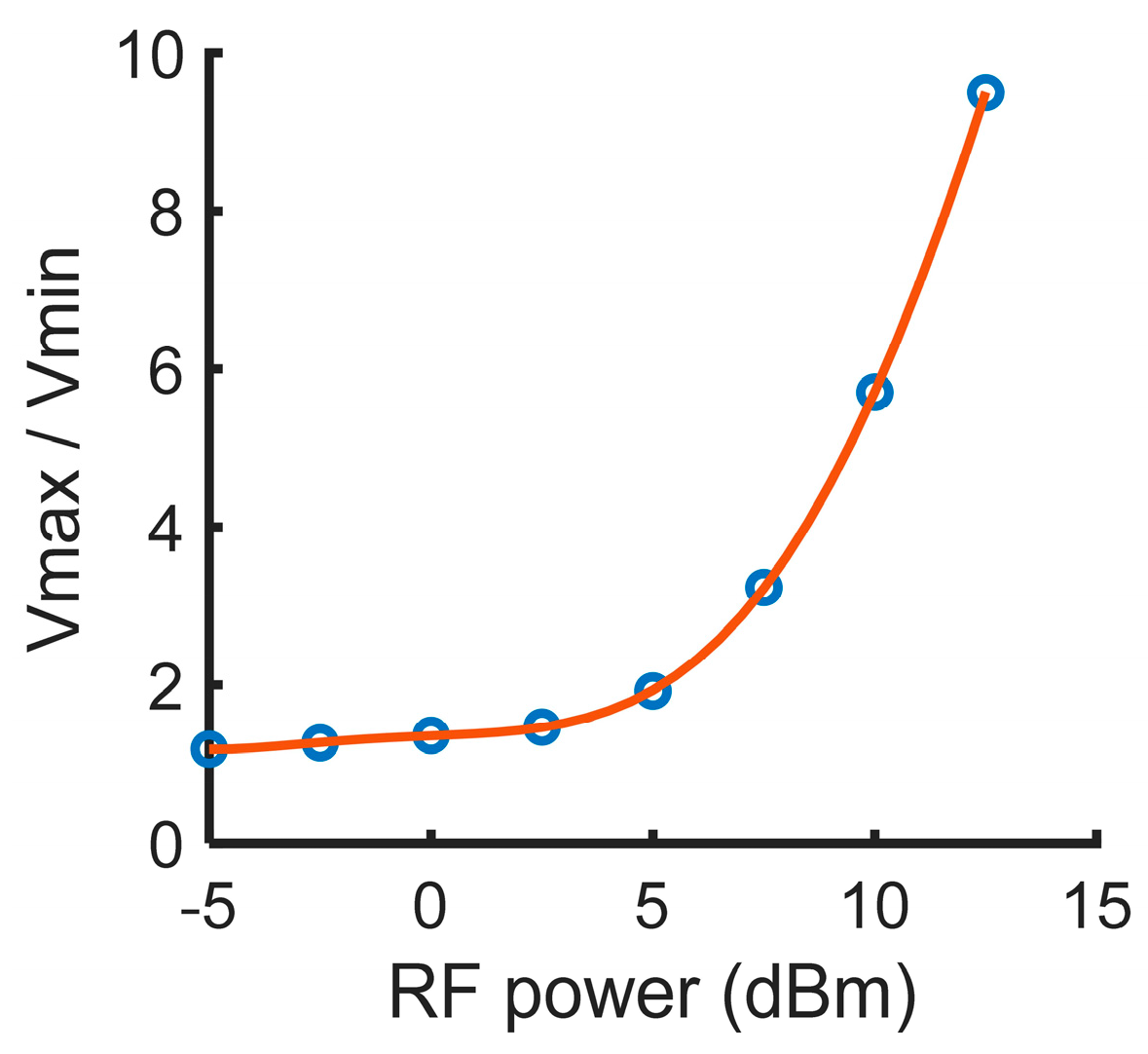 Photonics 10 00847 g006