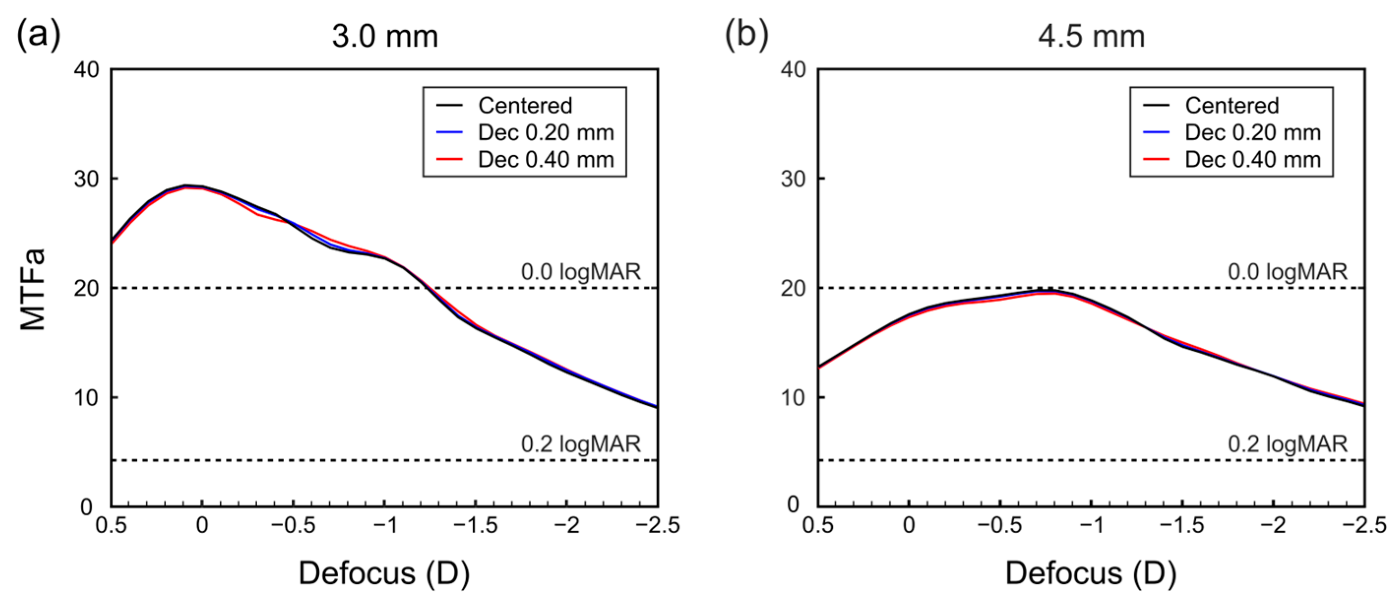 Photonics 10 00850 g002