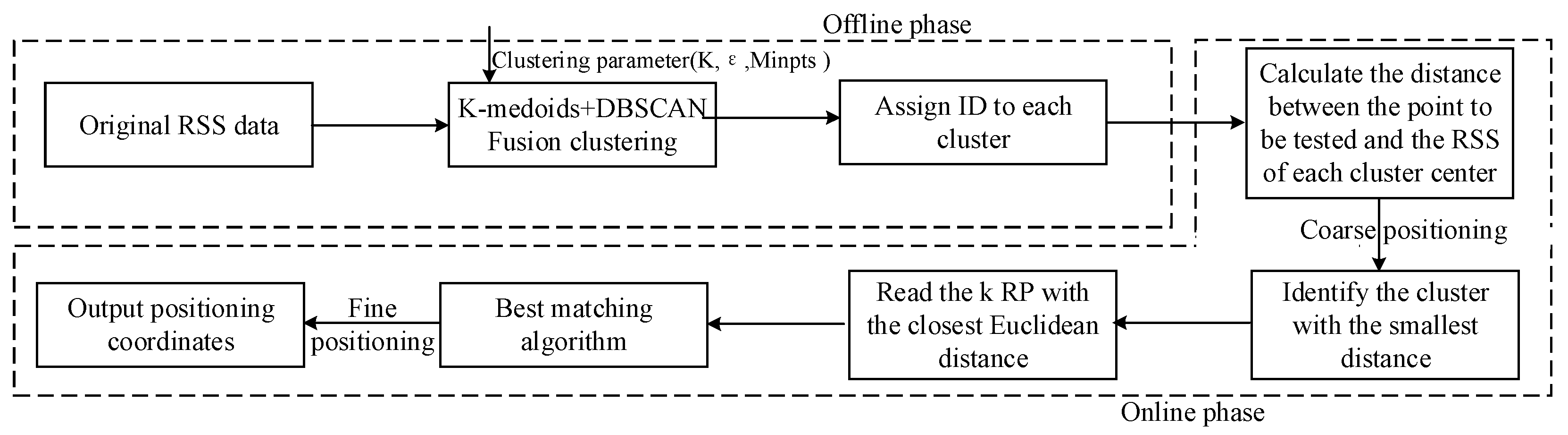 Photonics 10 00853 g004 Photonics 10 00853 g004