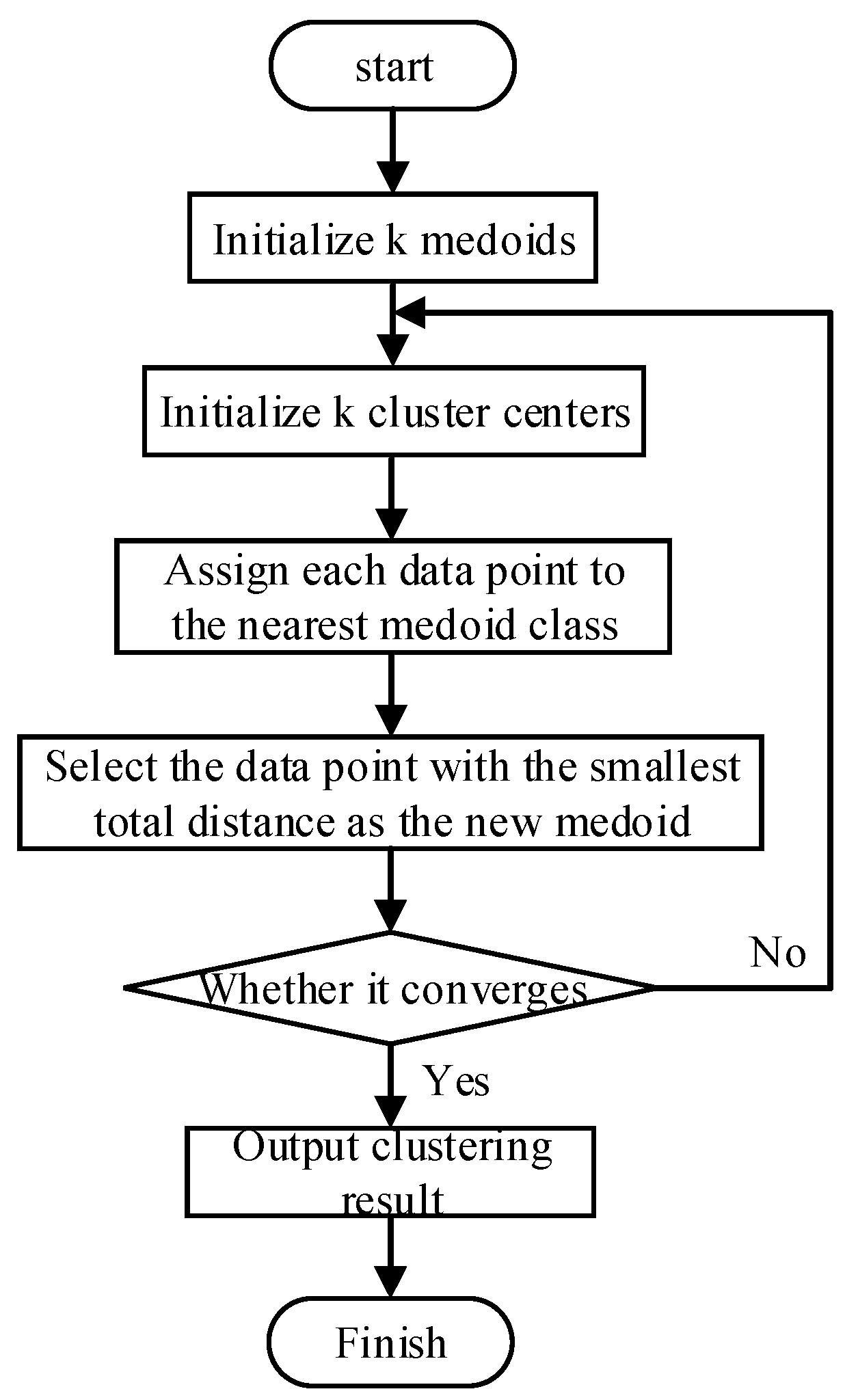 Photonics 10 00853 g005 Photonics 10 00853 g005