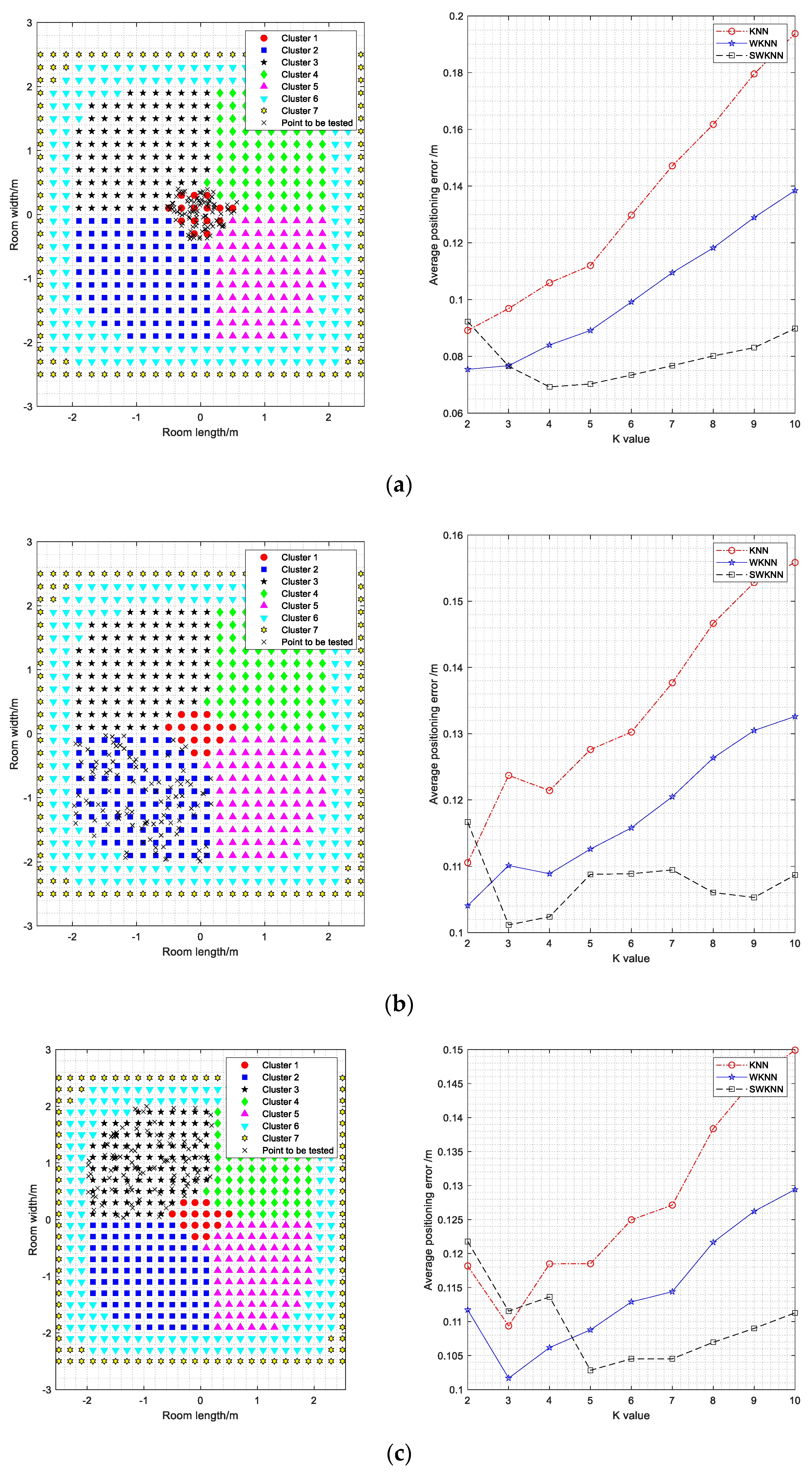 Photonics 10 00853 g010a Photonics 10 00853 g010a