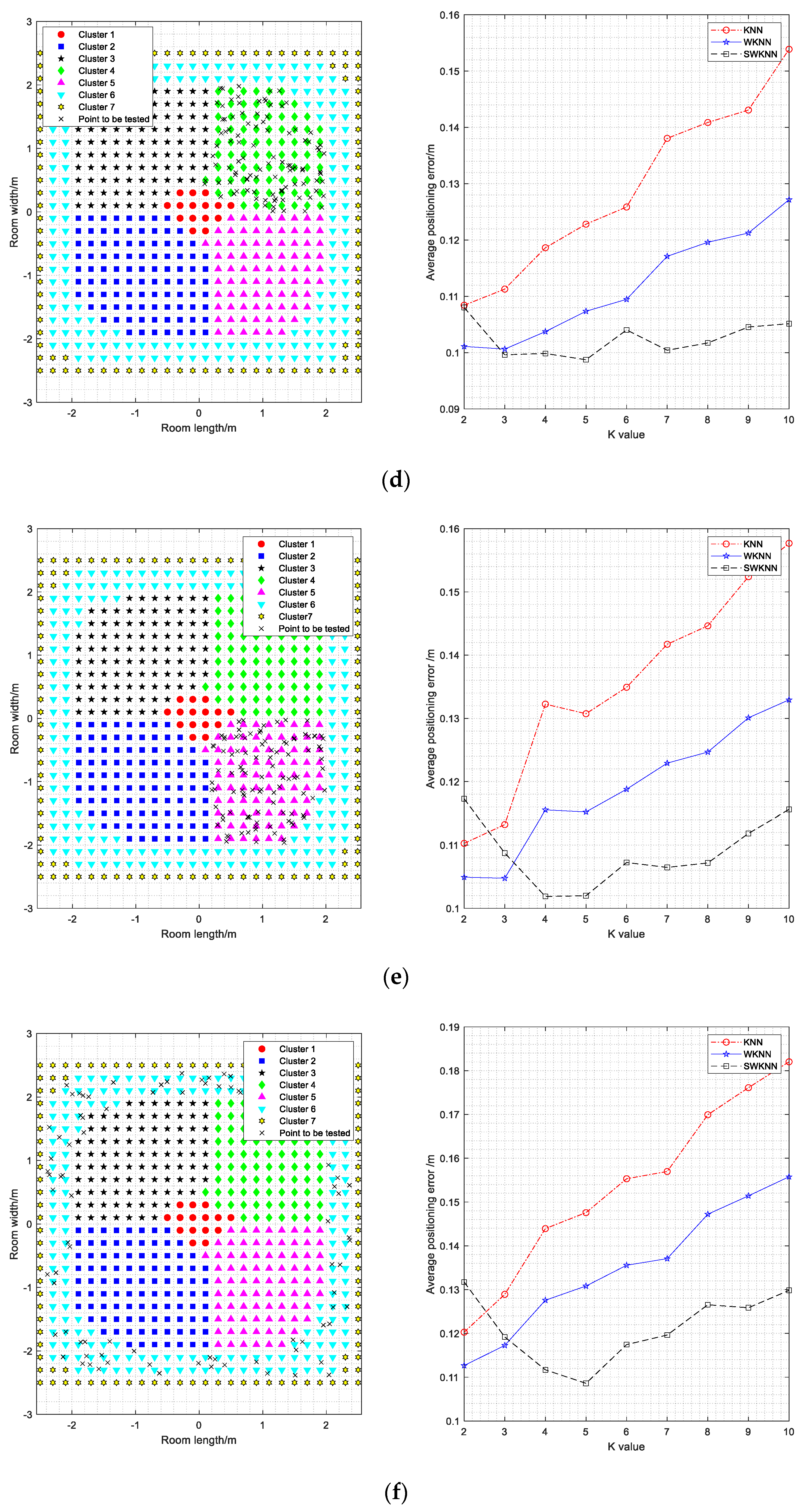 Photonics 10 00853 g010b Photonics 10 00853 g010b