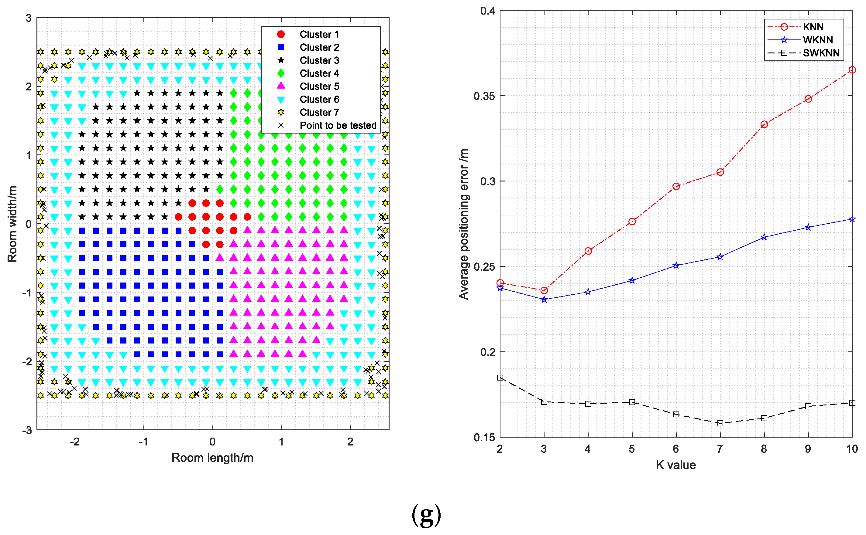 Photonics 10 00853 g010c Photonics 10 00853 g010c