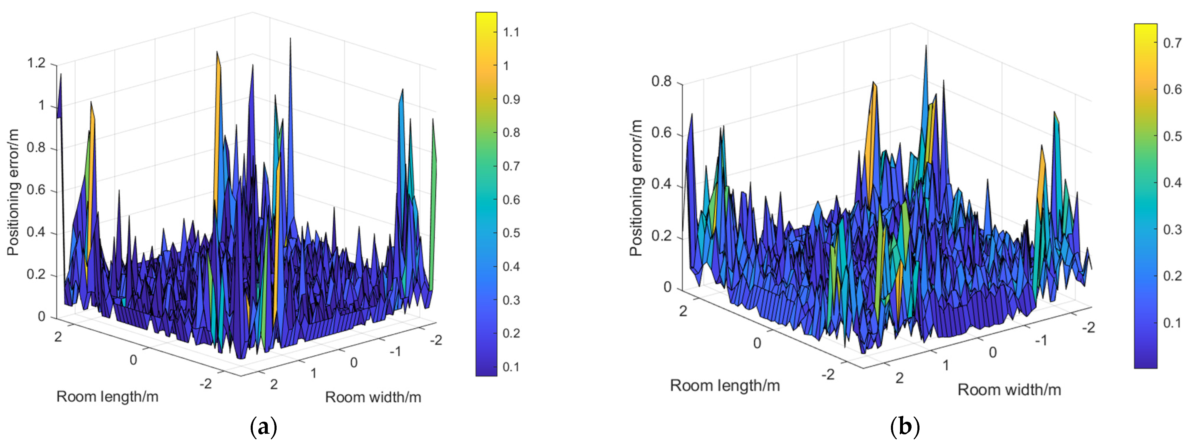 Photonics 10 00853 g011 Photonics 10 00853 g011
