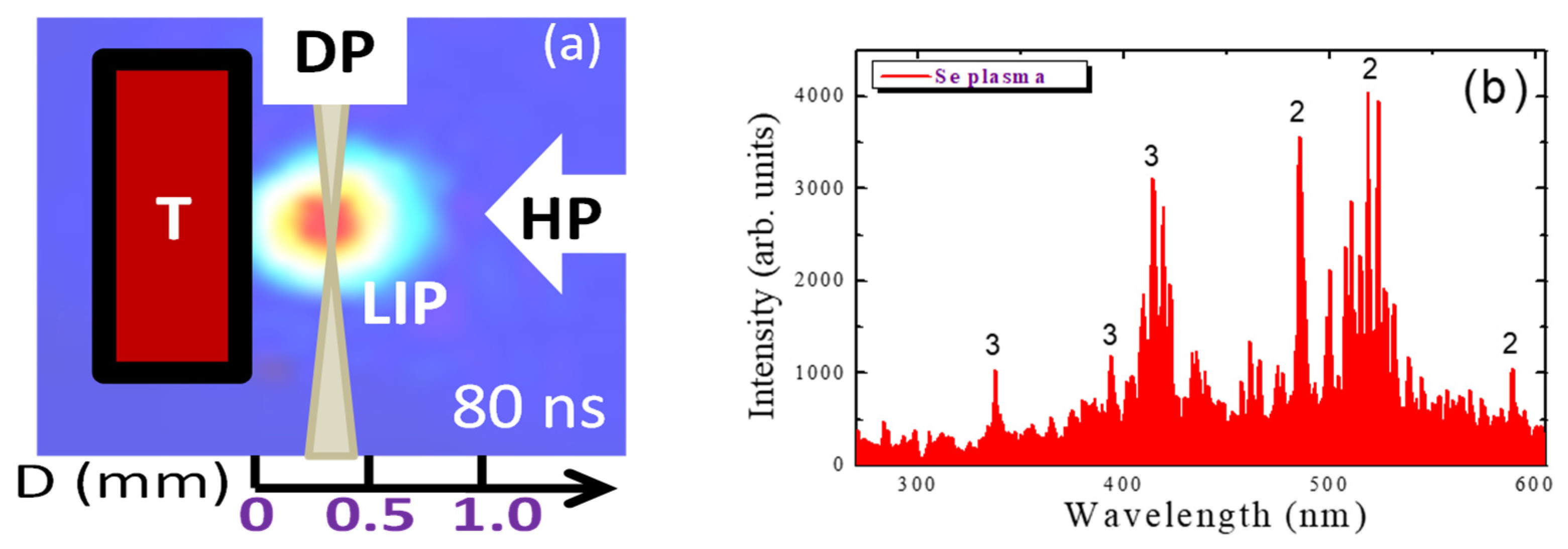 Photonics 10 00854 g002 Photonics 10 00854 g002