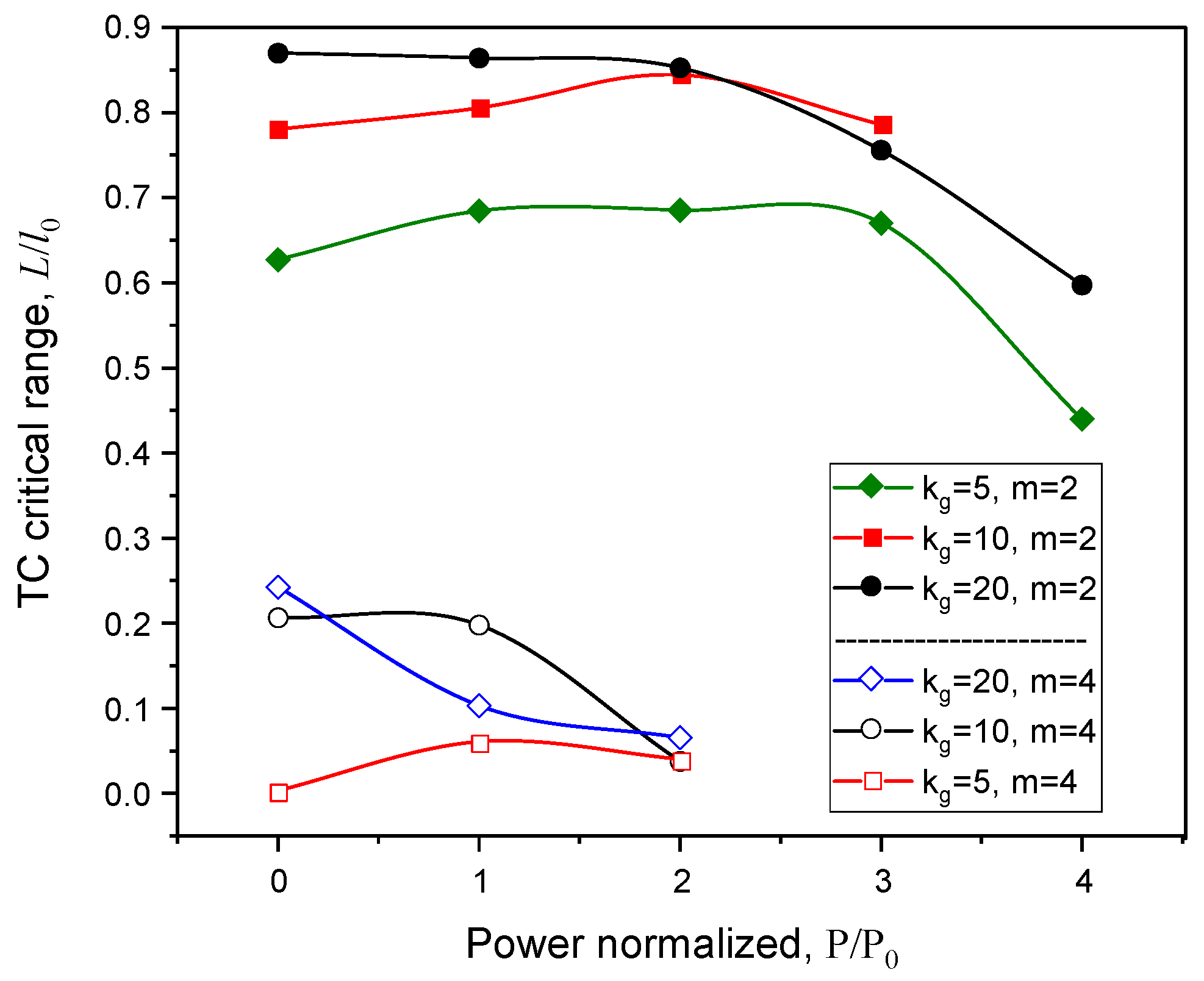 Photonics 10 00856 g003