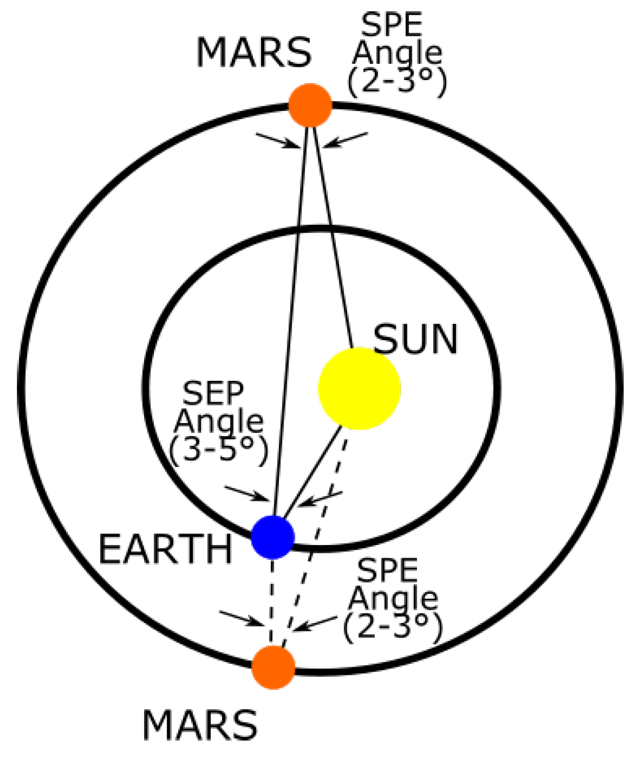 Photonics 10 00858 g002