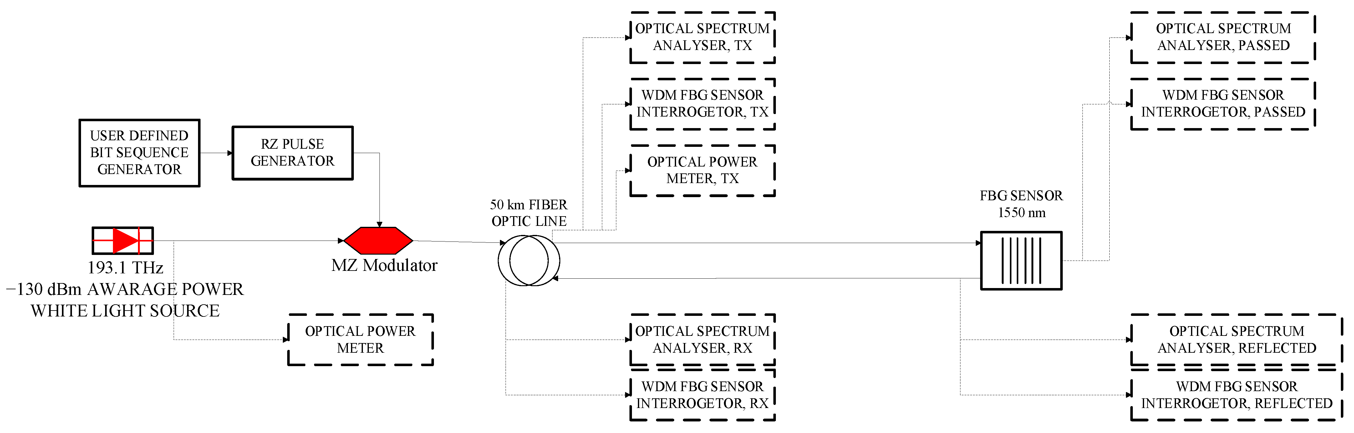Photonics 10 00864 g012 Photonics 10 00864 g012