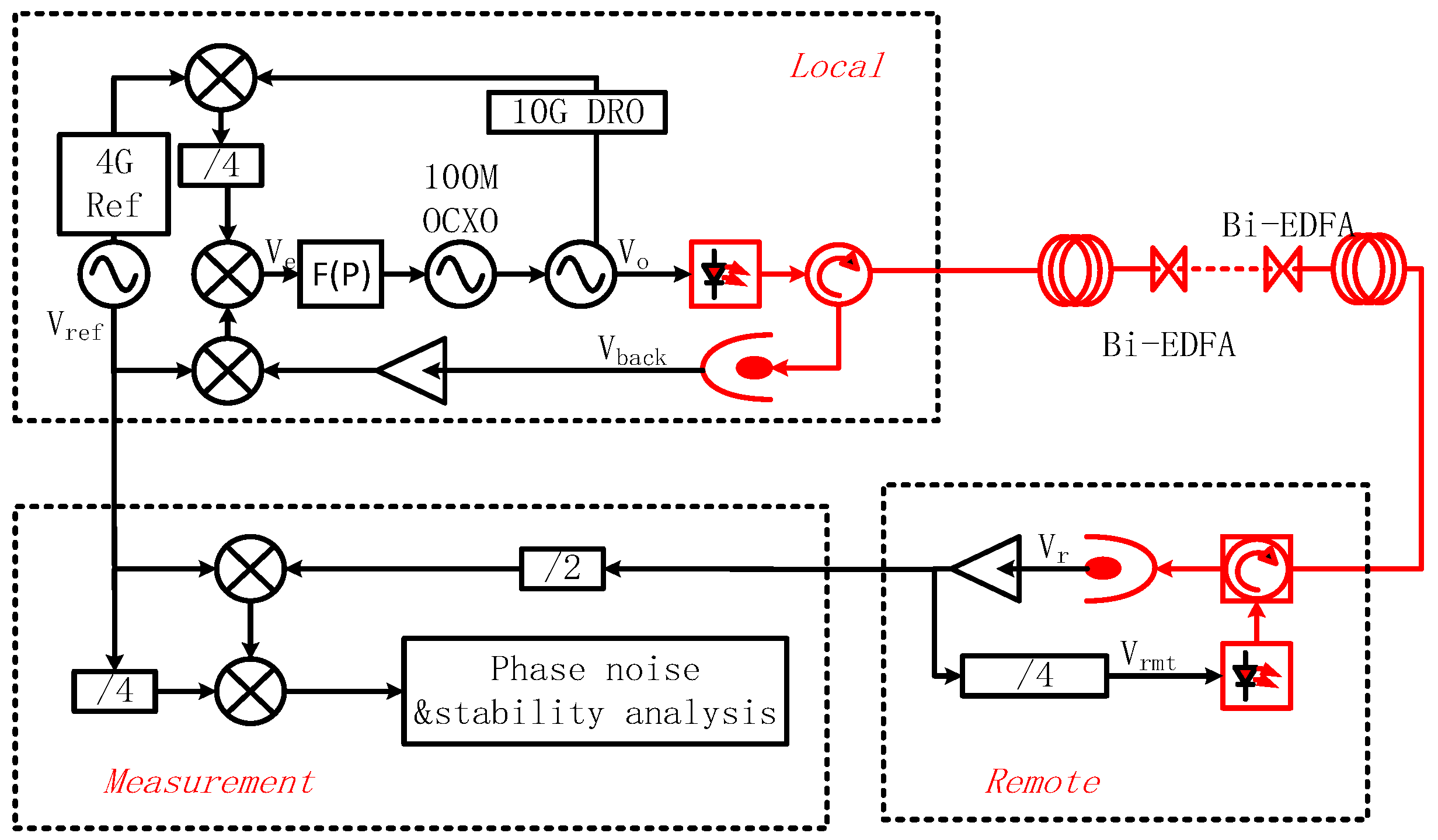 Photonics 10 00872 g001
