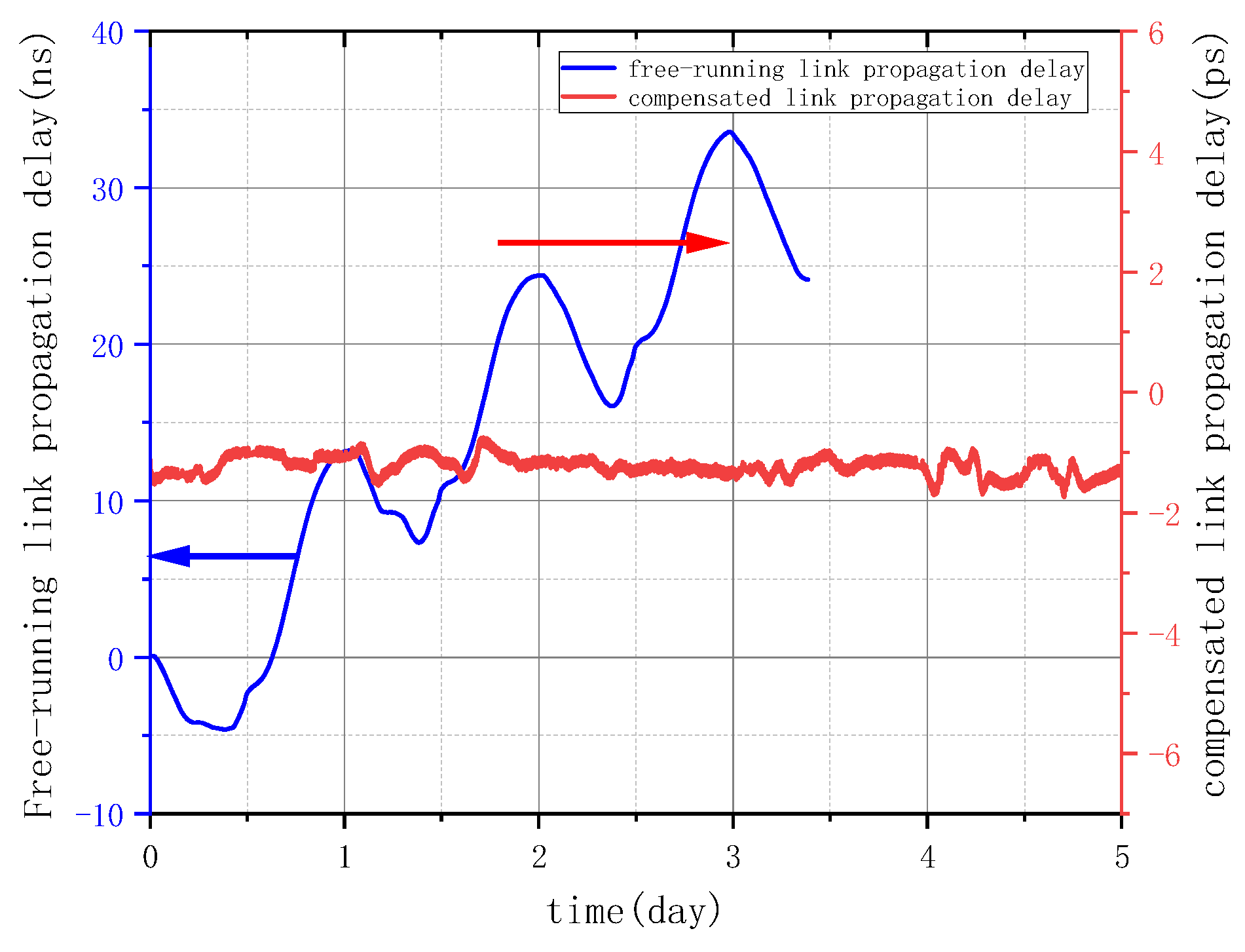 Photonics 10 00872 g005