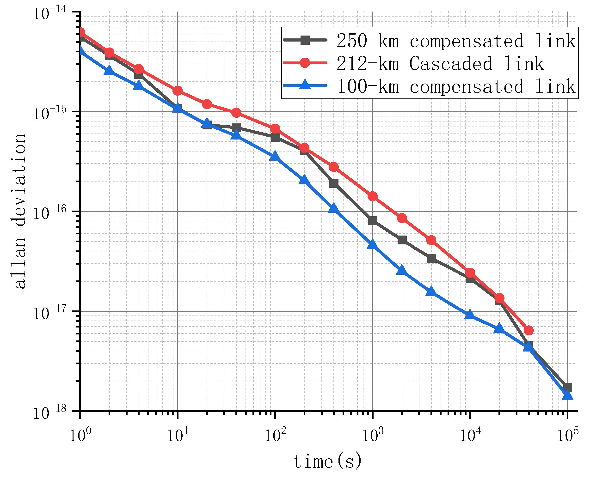 Photonics 10 00872 g008
