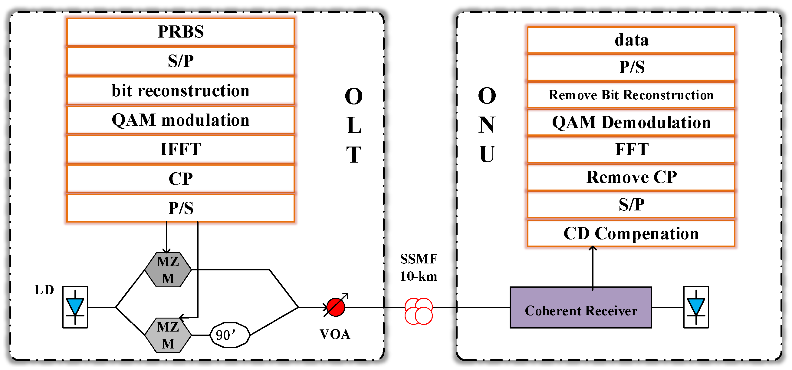 Photonics 10 00879 g002