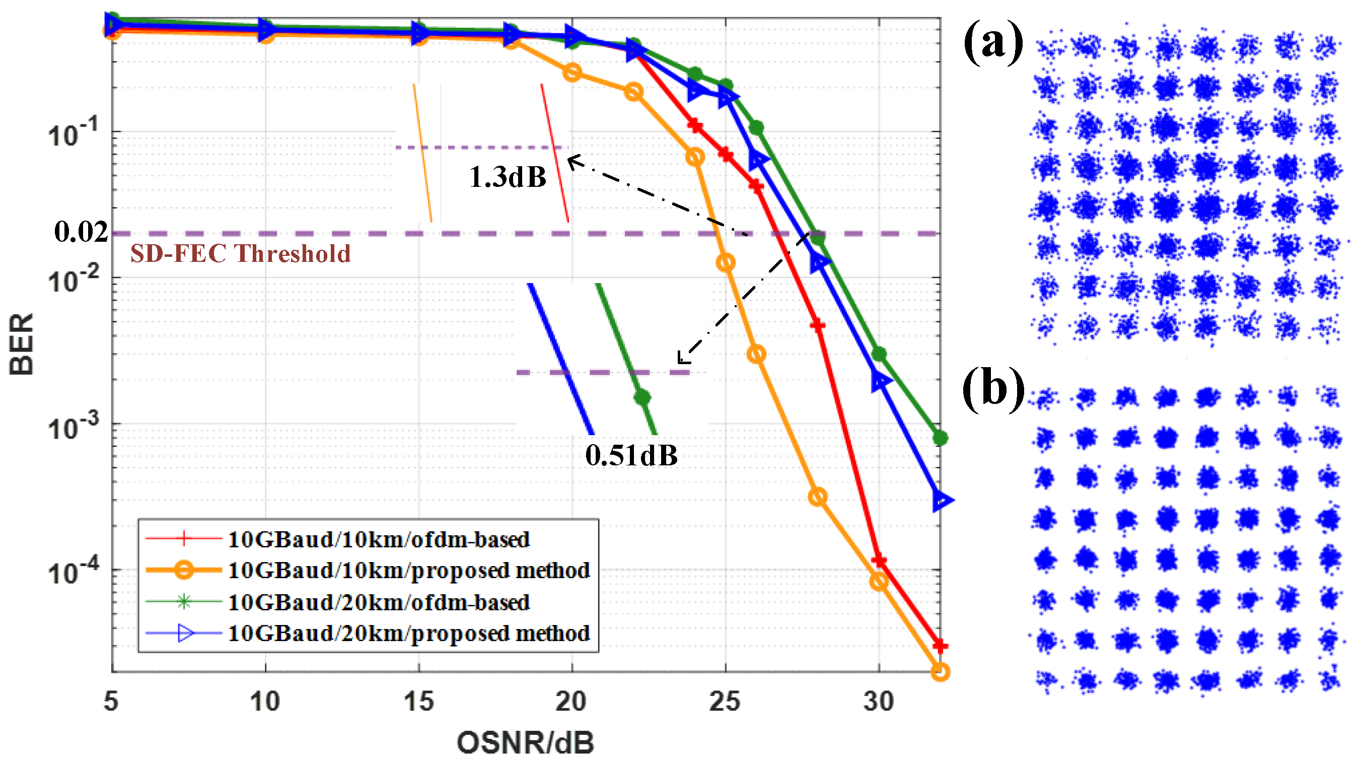 Photonics 10 00879 g005