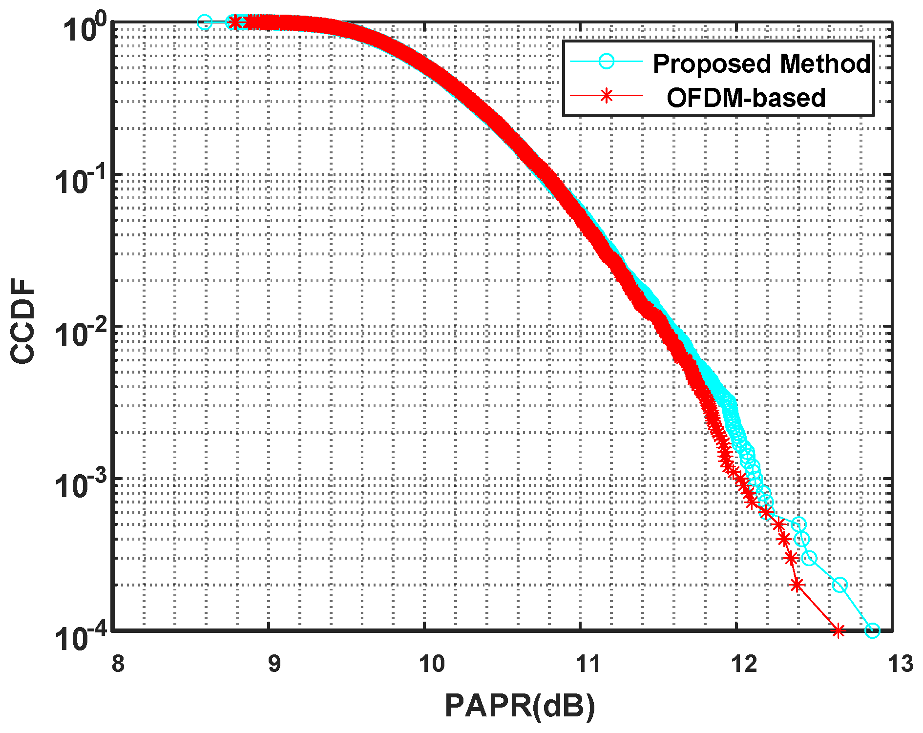 Photonics 10 00879 g007