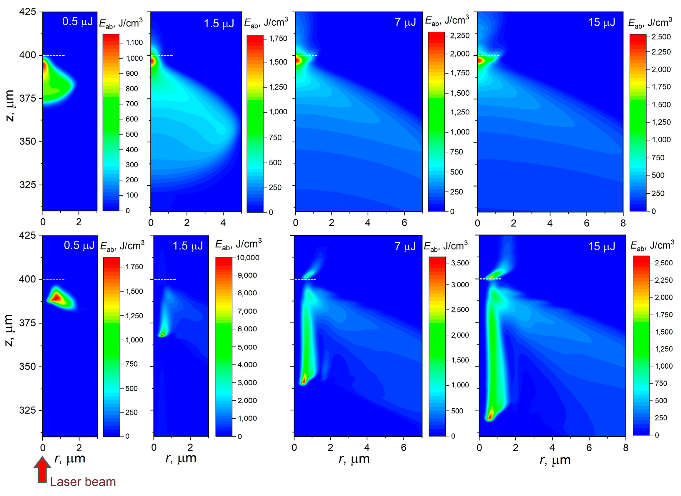 Photonics 10 00882 g004