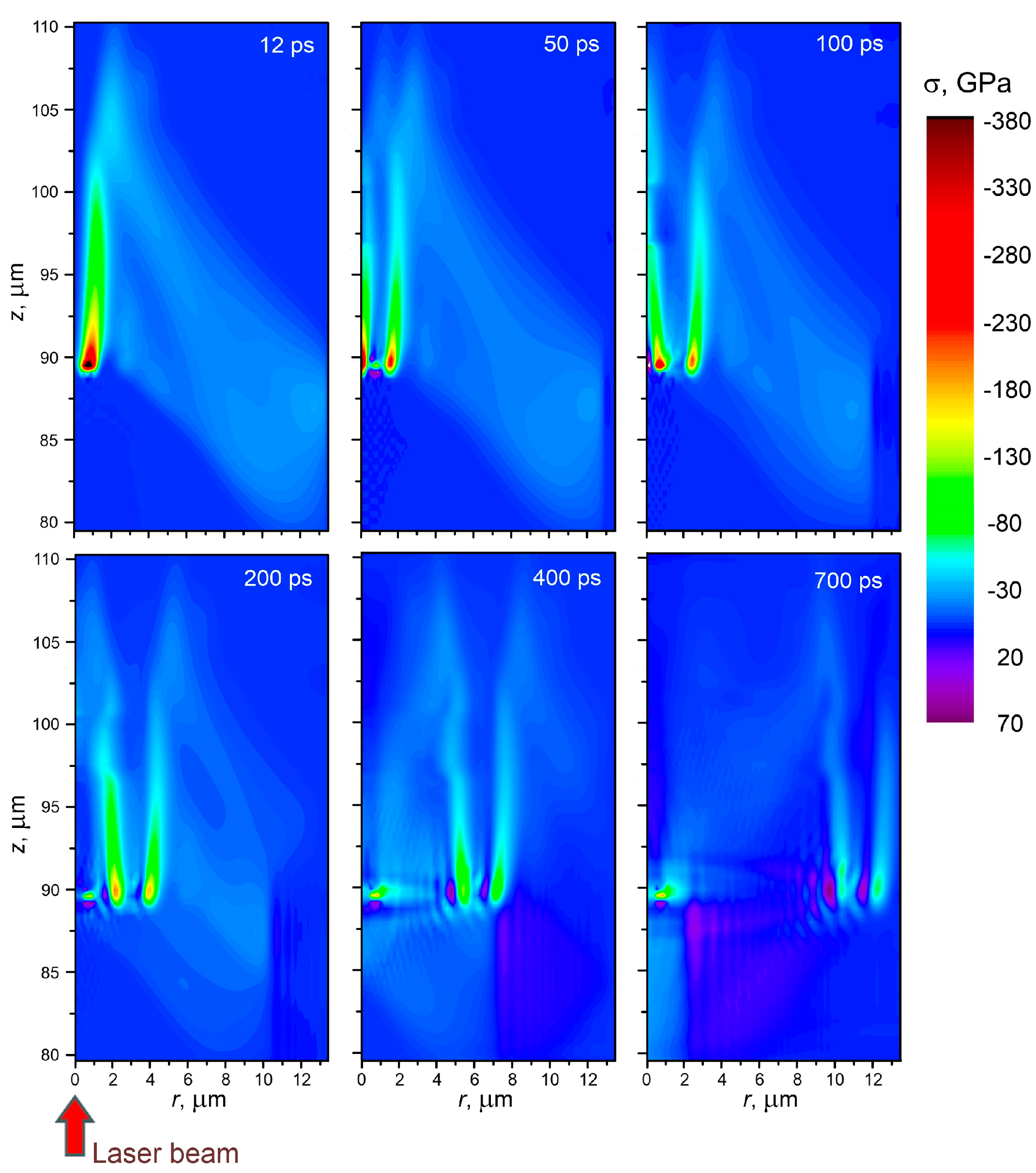 Photonics 10 00882 g007