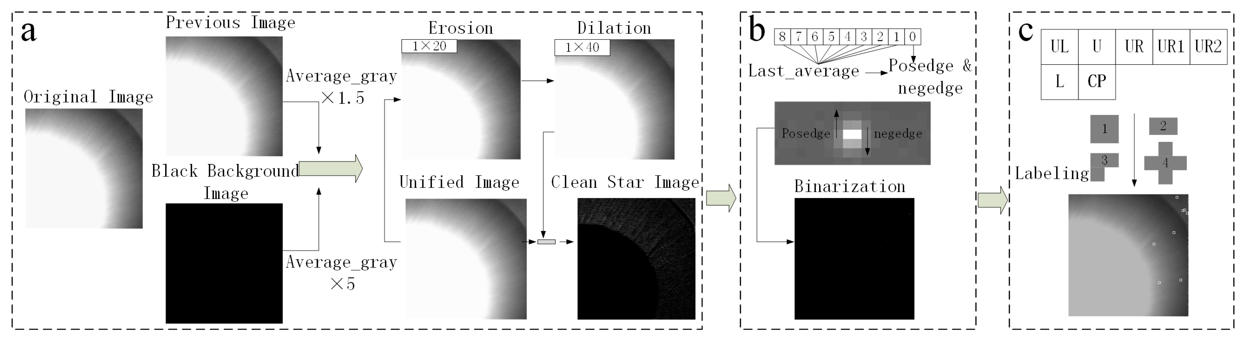 Photonics 10 00889 g001 Photonics 10 00889 g001