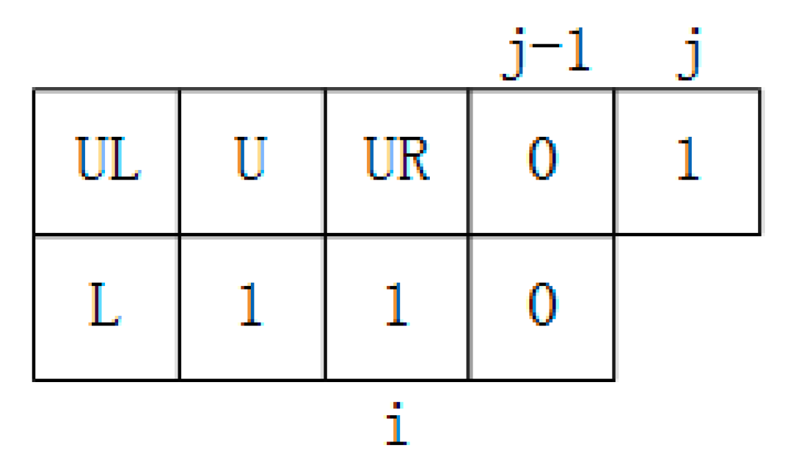 Photonics 10 00889 g011 Photonics 10 00889 g011