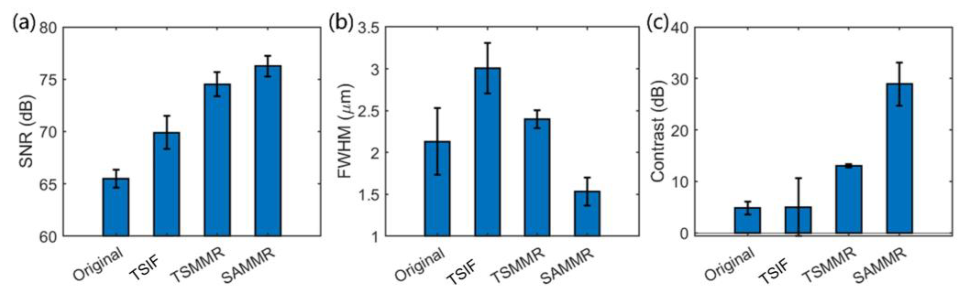 Photonics 10 00892 g004