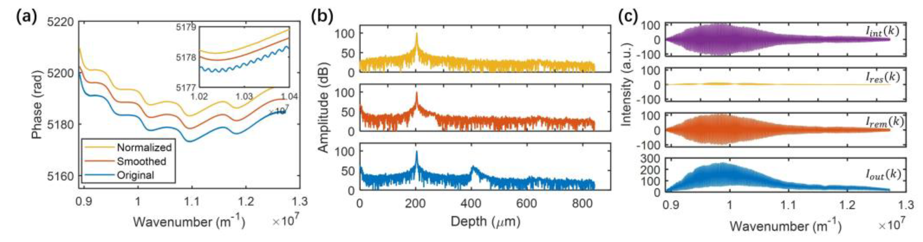 Photonics 10 00892 g010