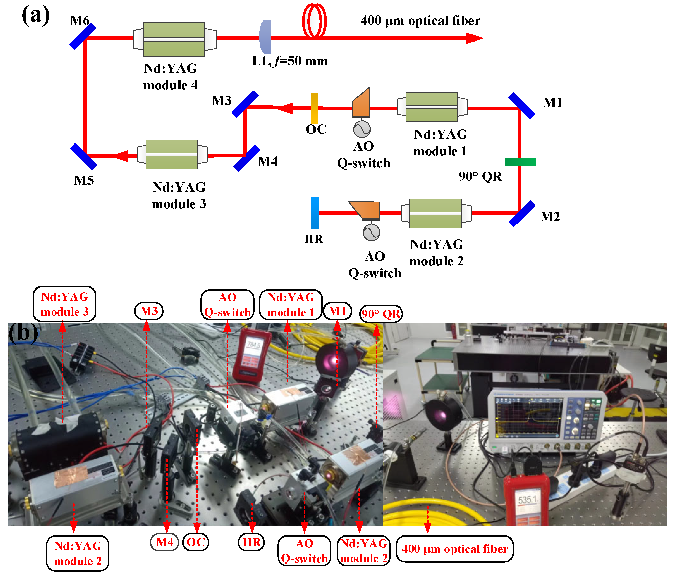 Photonics 10 00901 g001 Photonics 10 00901 g001