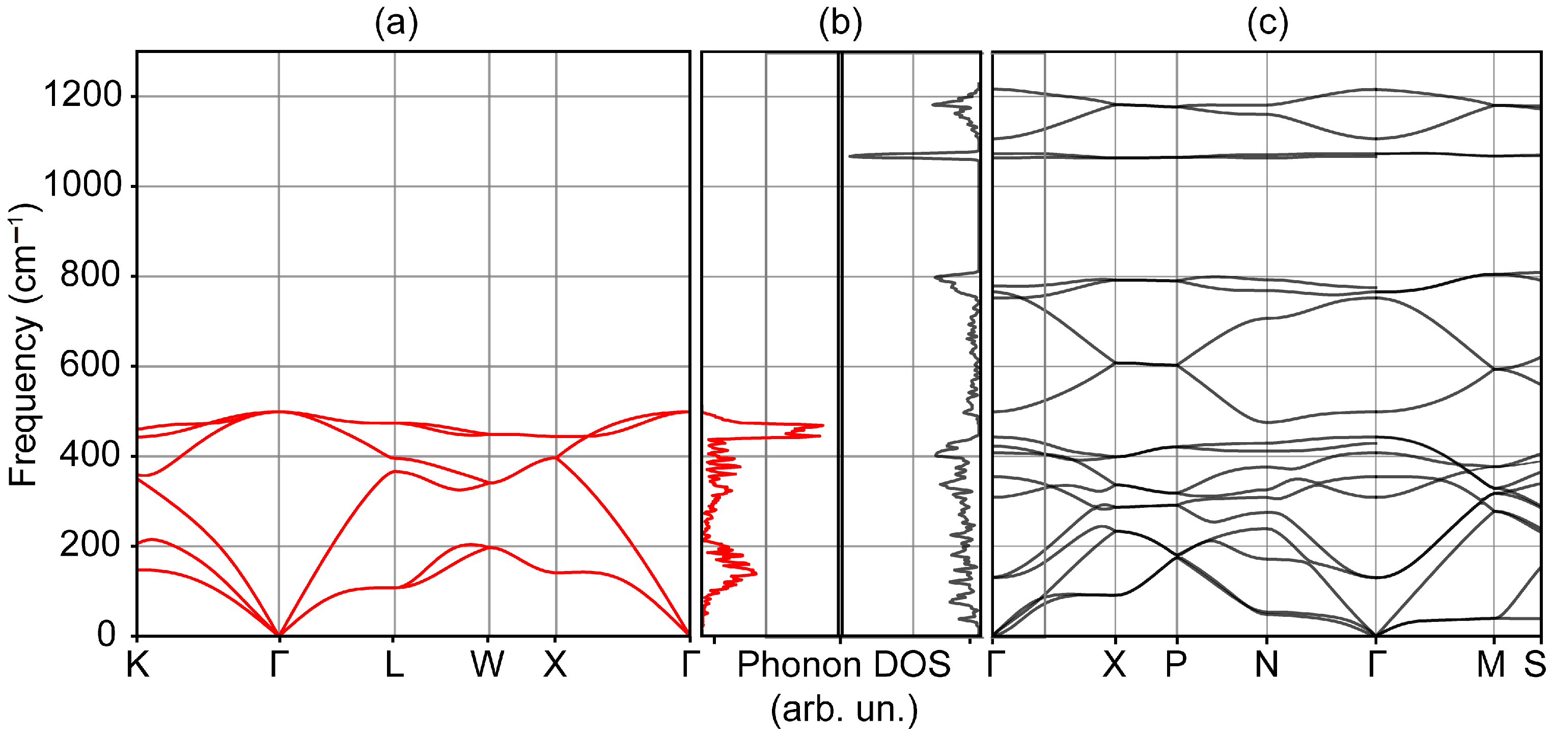 Photonics 10 00902 g002 Photonics 10 00902 g002