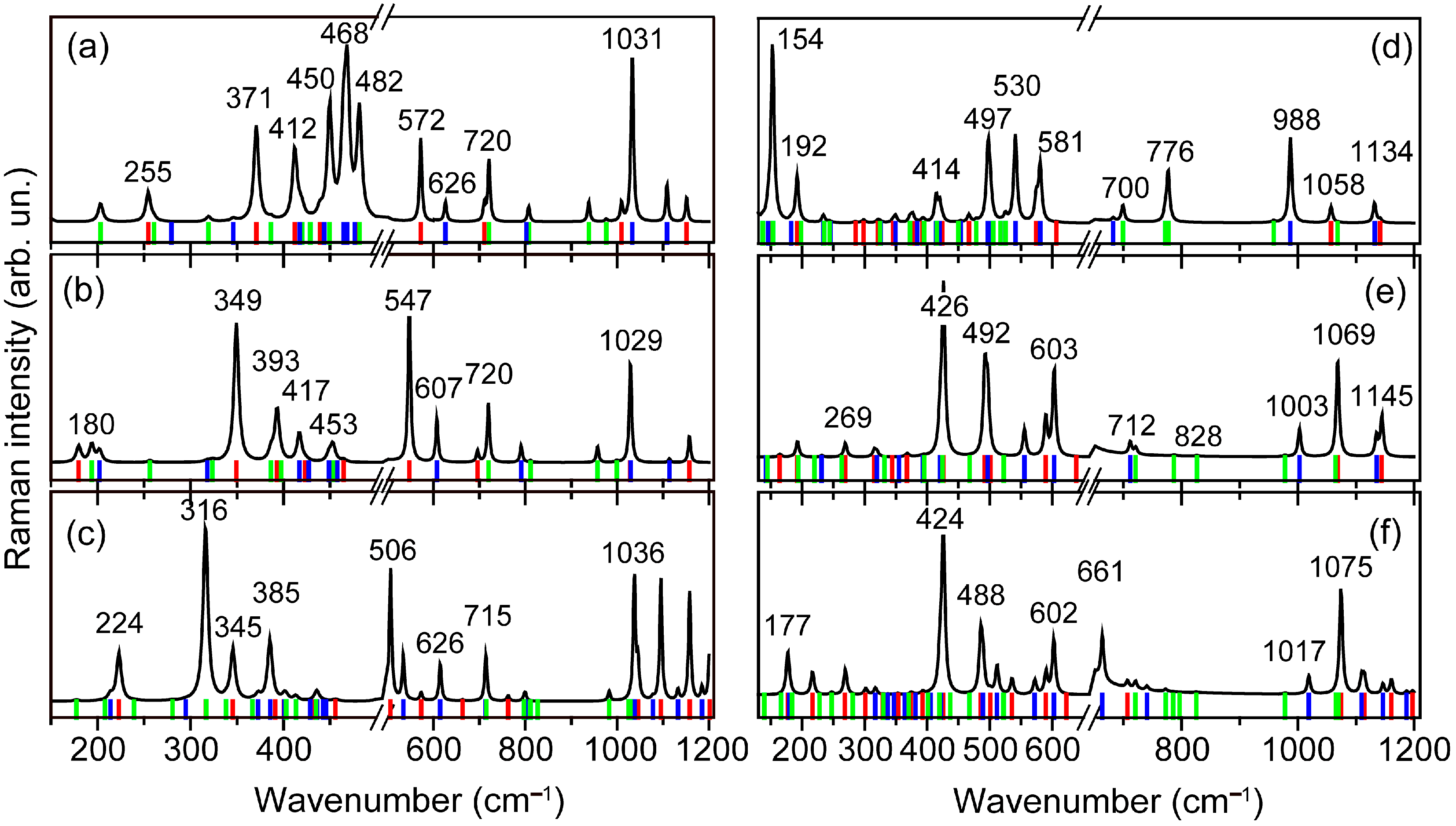 Photonics 10 00902 g003 Photonics 10 00902 g003