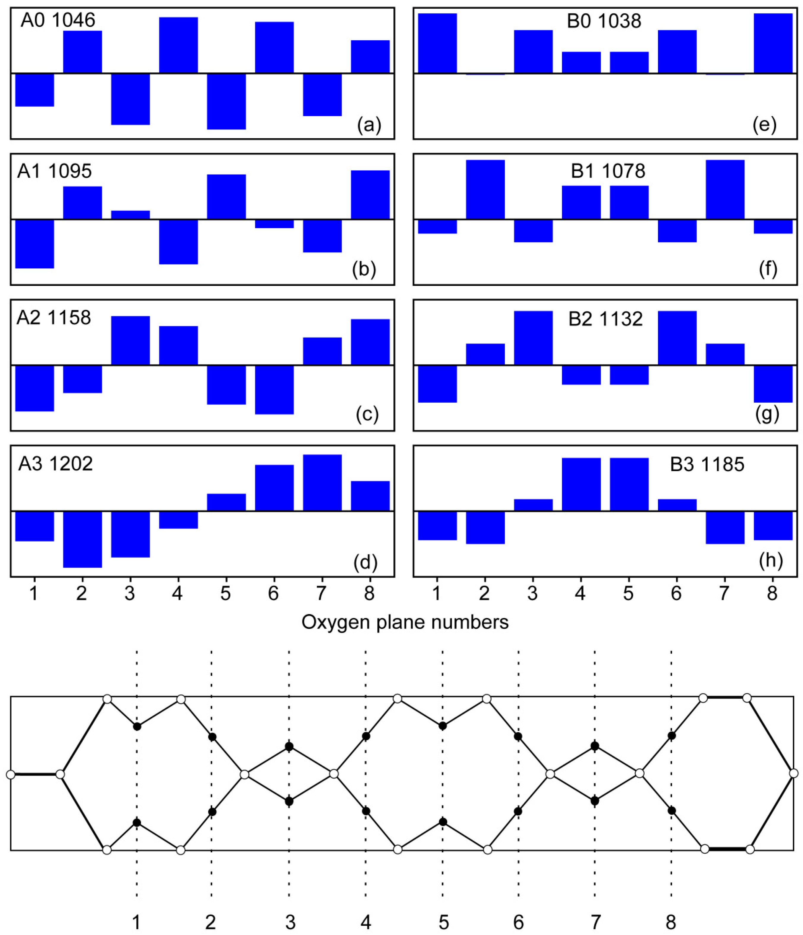 Photonics 10 00902 g005 Photonics 10 00902 g005