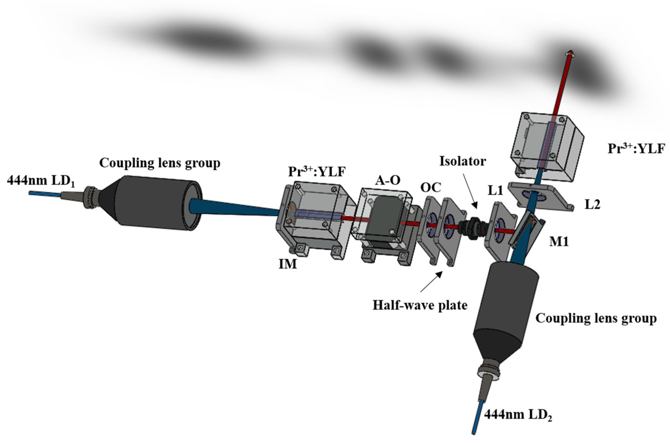Photonics 10 00903 g003