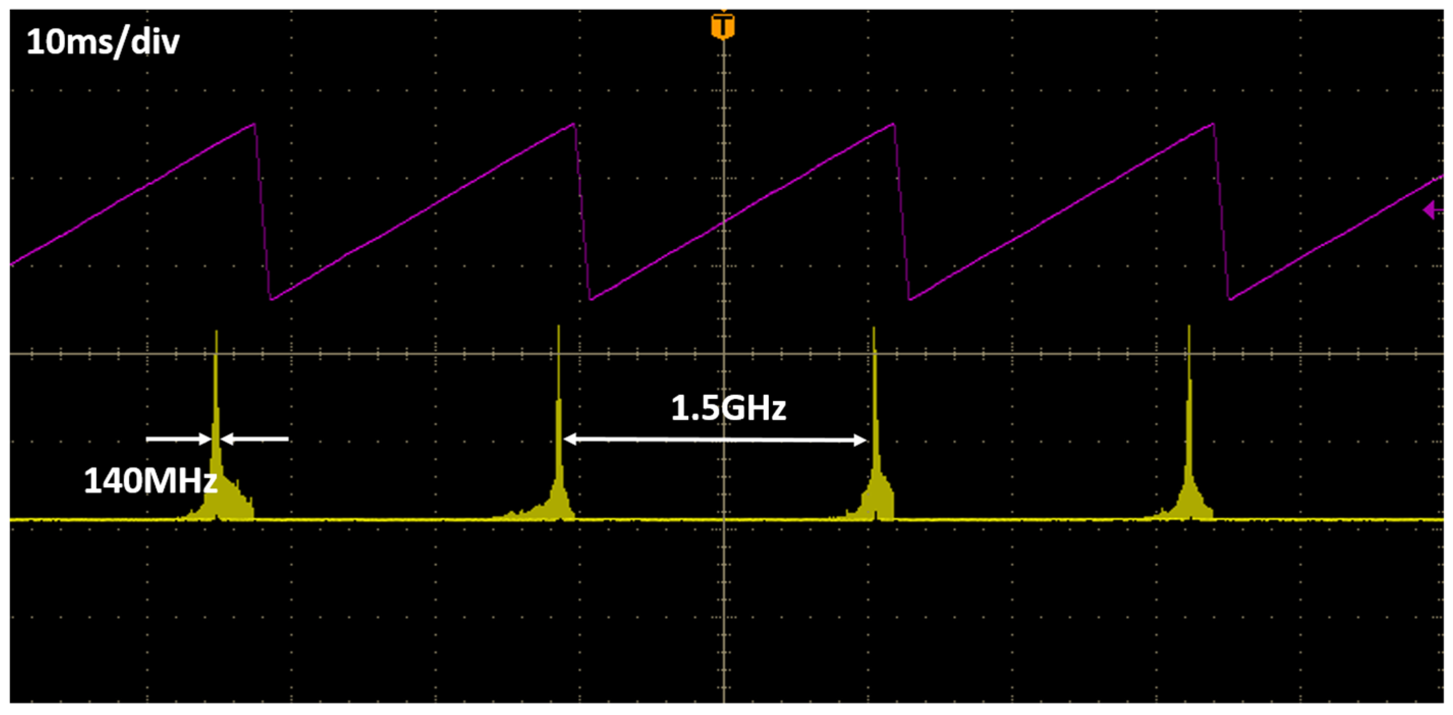 Photonics 10 00903 g005