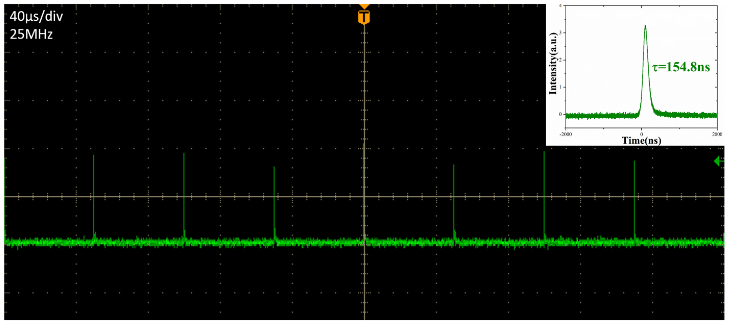 Photonics 10 00903 g006