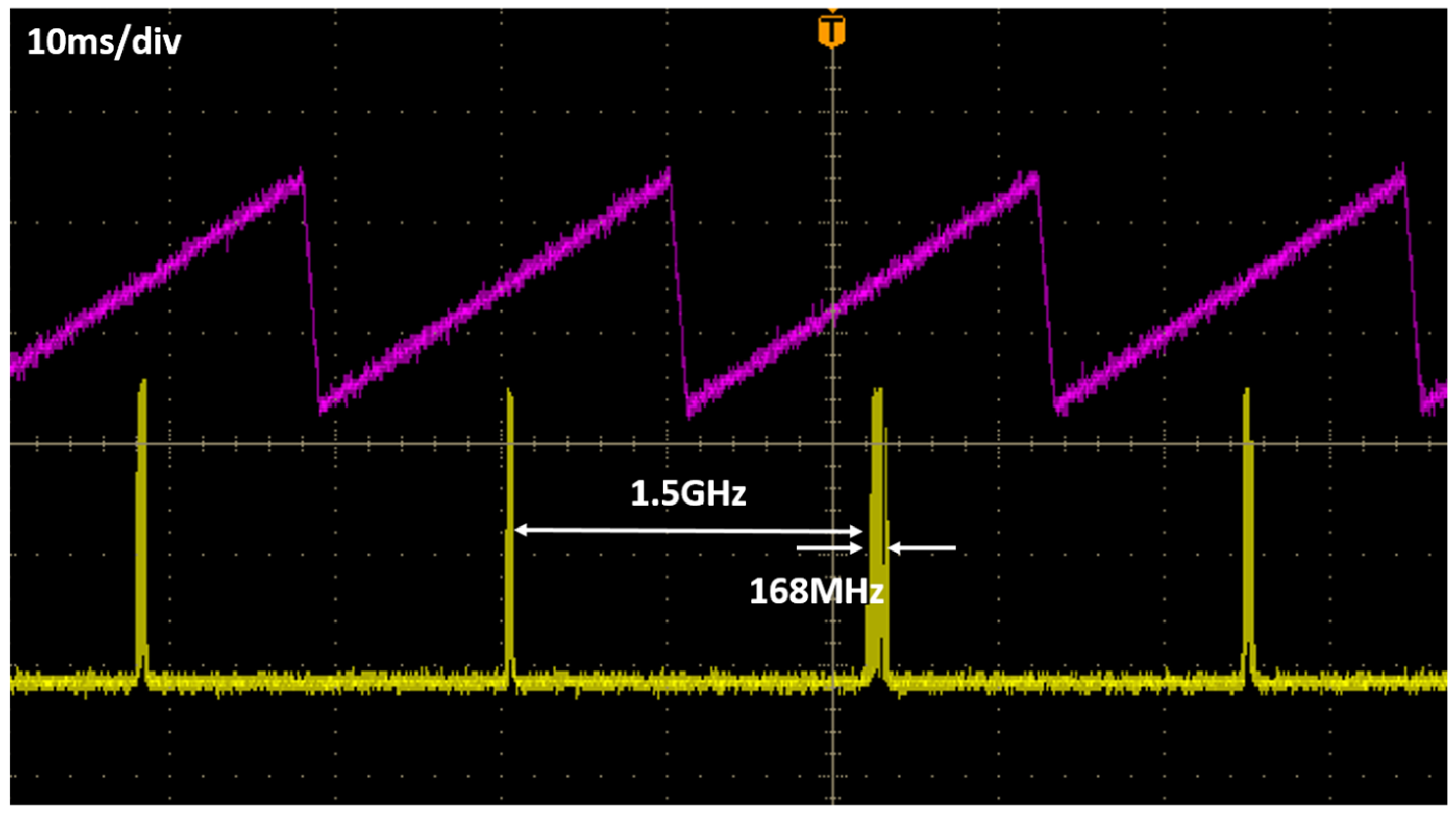 Photonics 10 00903 g008