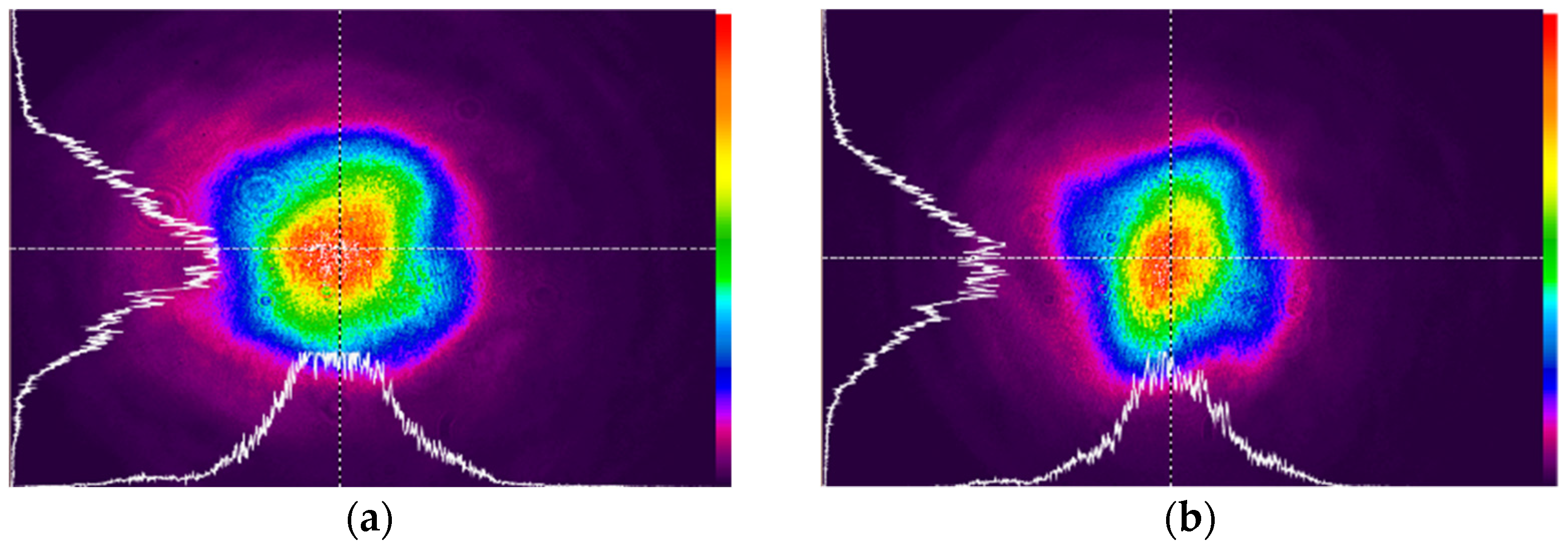 Photonics 10 00903 g011