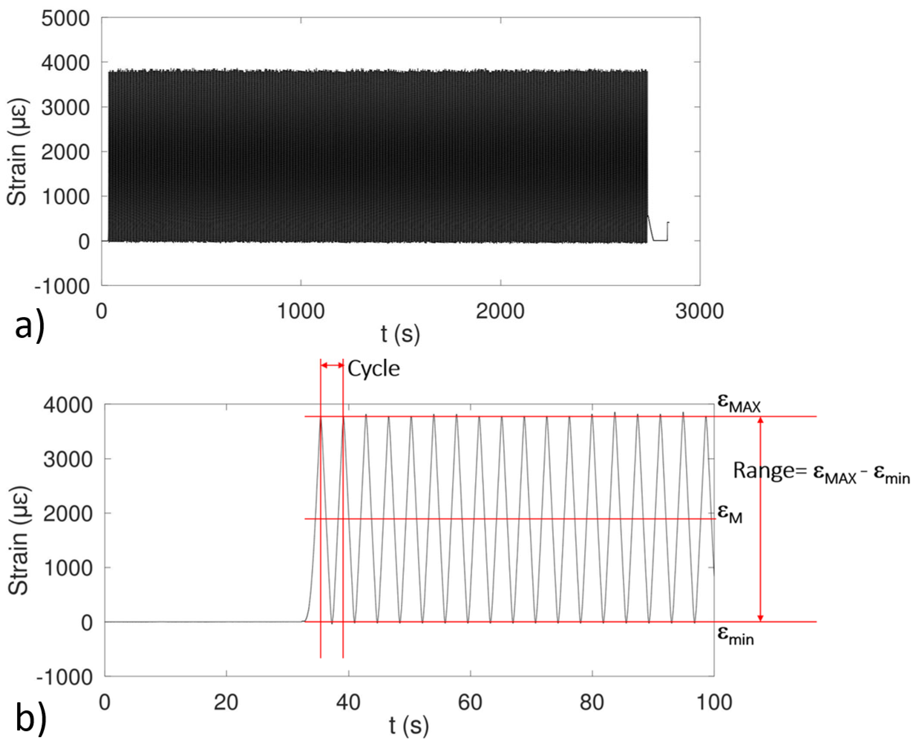 Photonics 10 00906 g007 Photonics 10 00906 g007