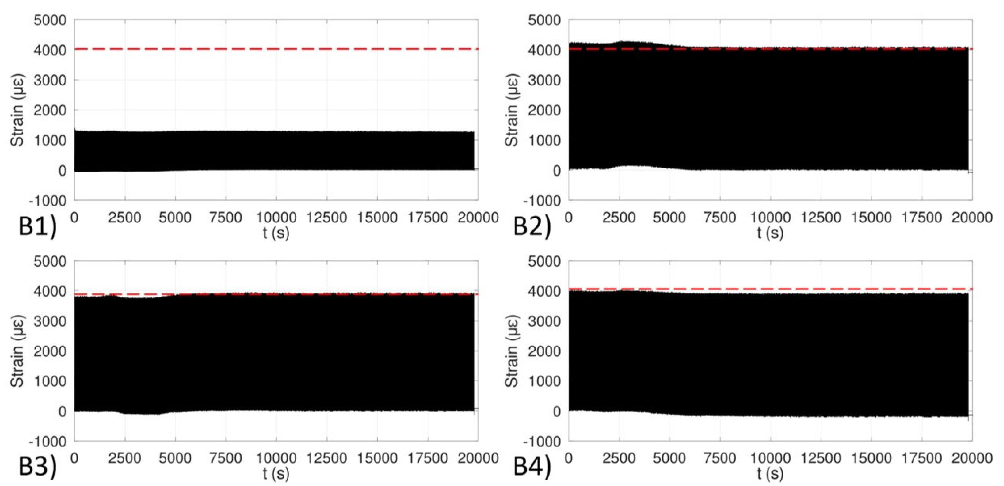 Photonics 10 00906 g009 Photonics 10 00906 g009
