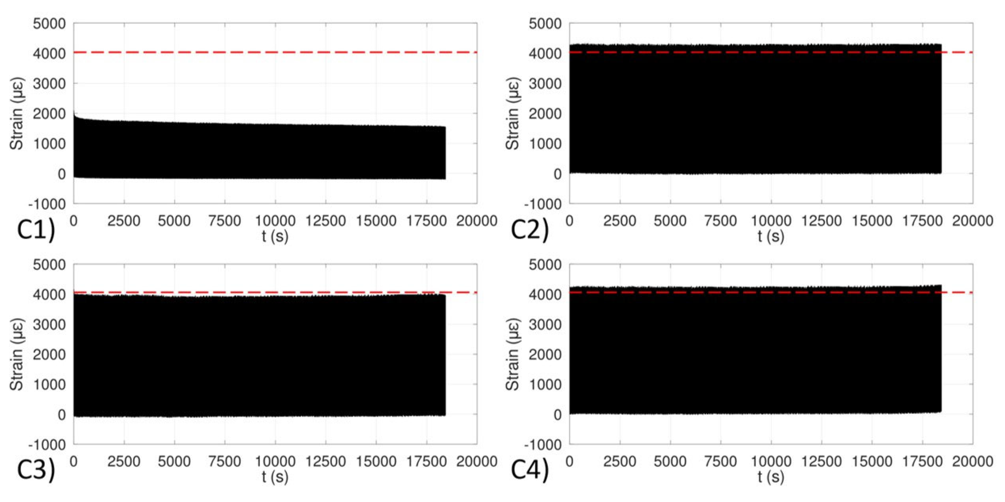 Photonics 10 00906 g010 Photonics 10 00906 g010