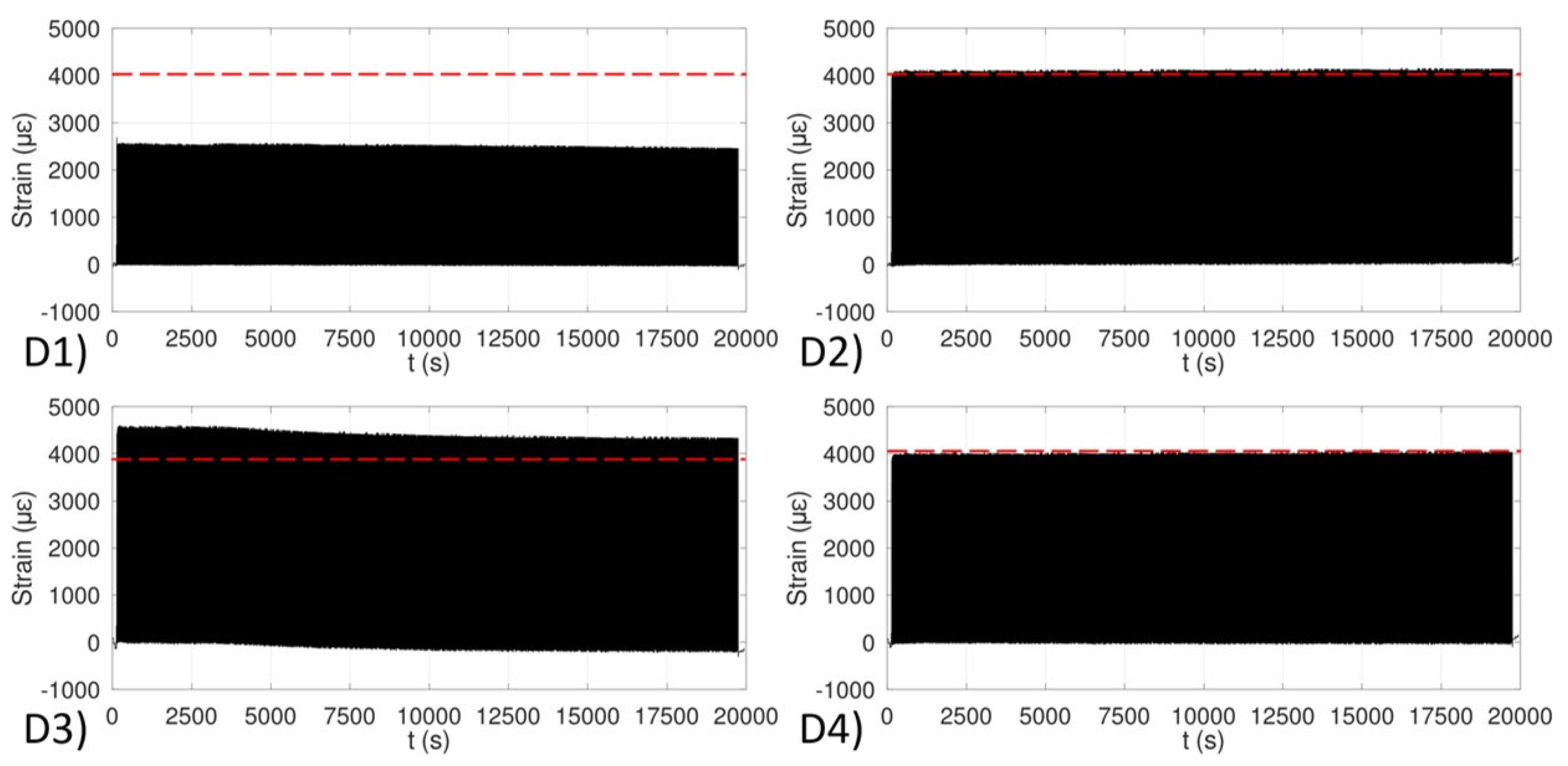 Photonics 10 00906 g011 Photonics 10 00906 g011