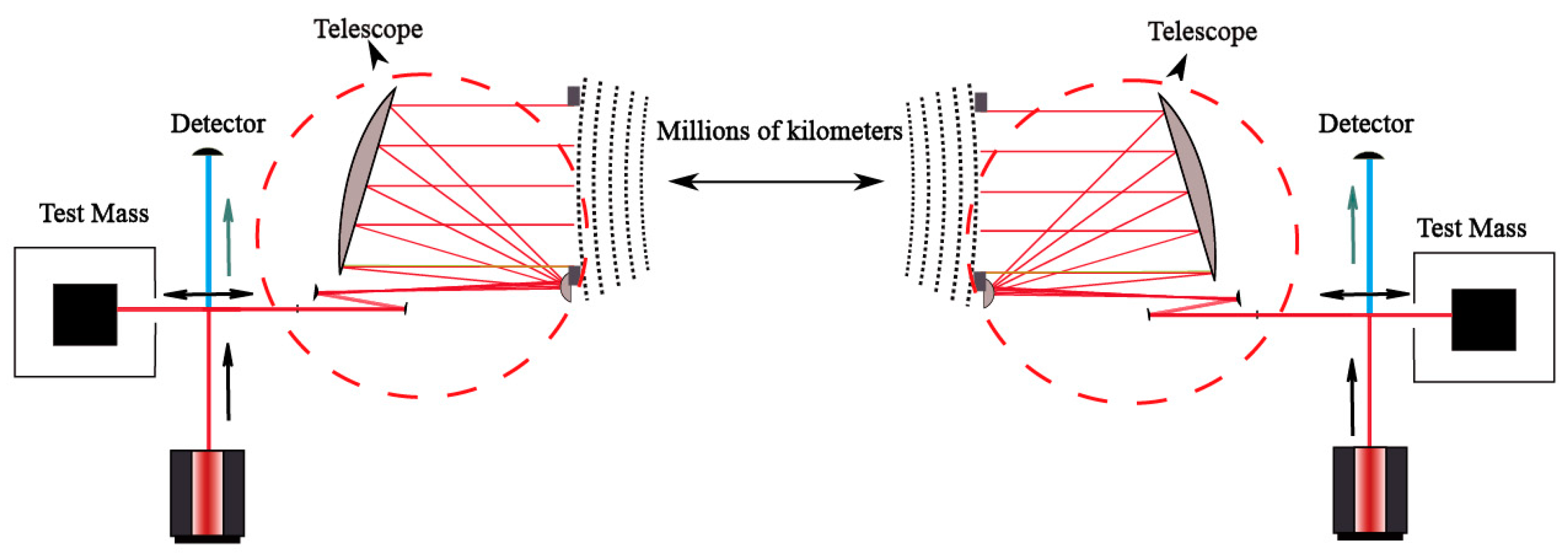 Photonics 10 00908 g001 Photonics 10 00908 g001